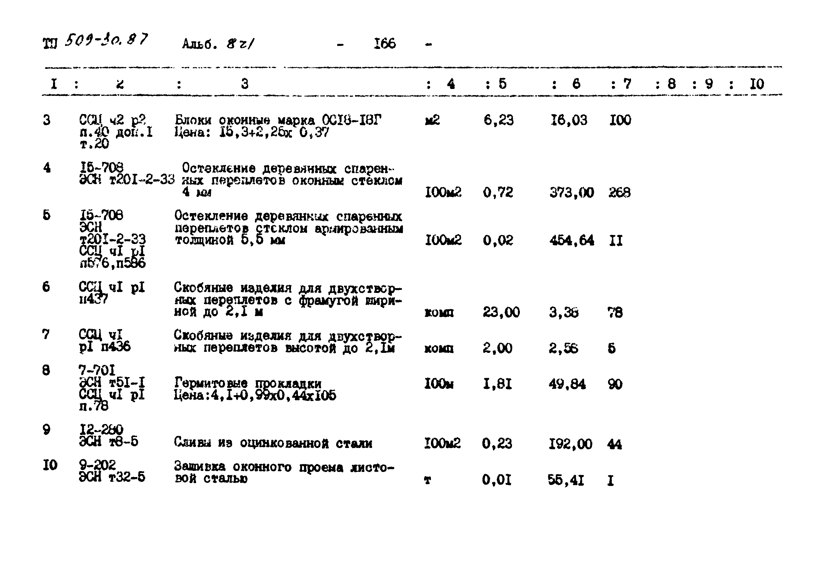 Типовой проект 509-30.87