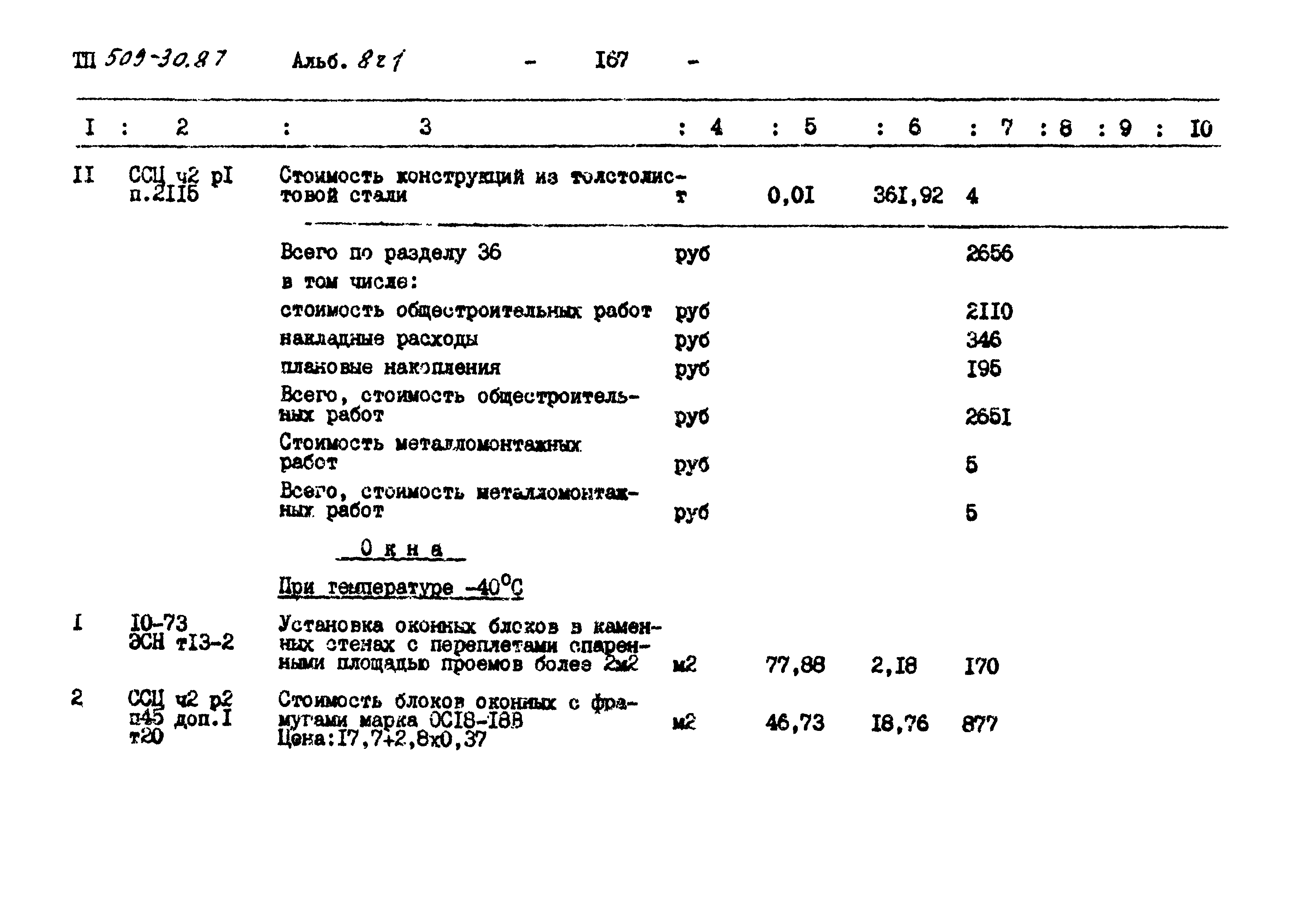 Типовой проект 509-30.87