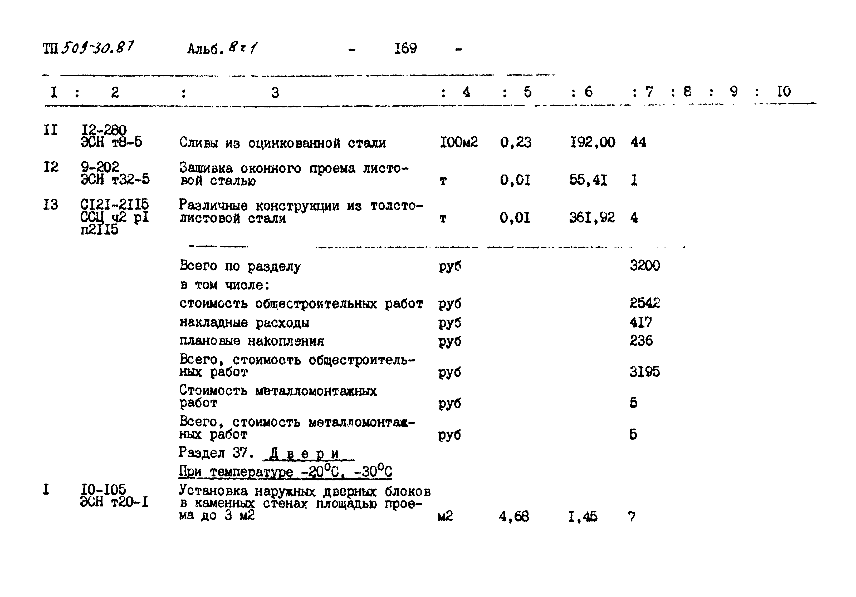 Типовой проект 509-30.87