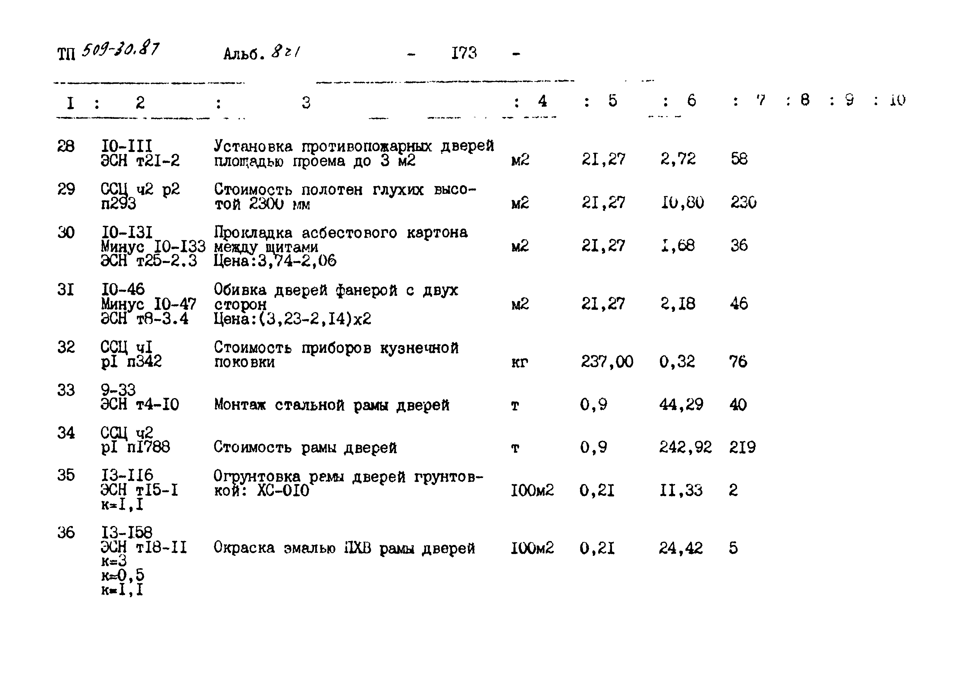 Типовой проект 509-30.87