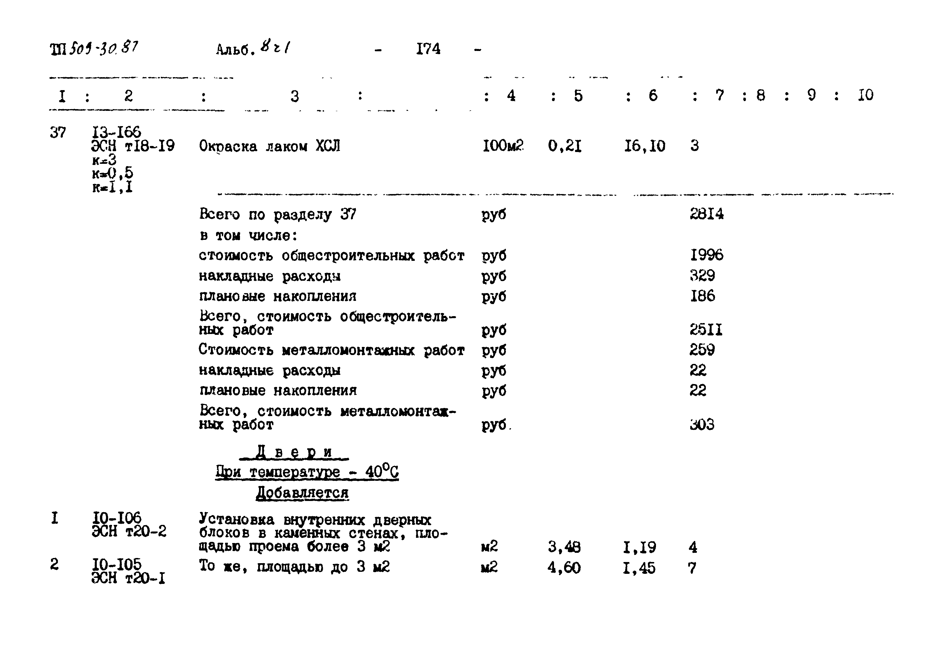 Типовой проект 509-30.87