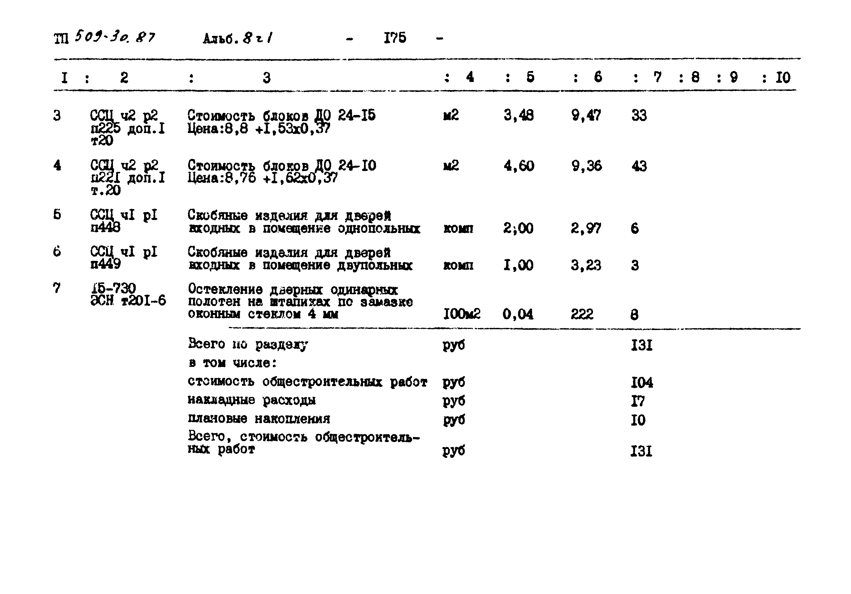 Типовой проект 509-30.87