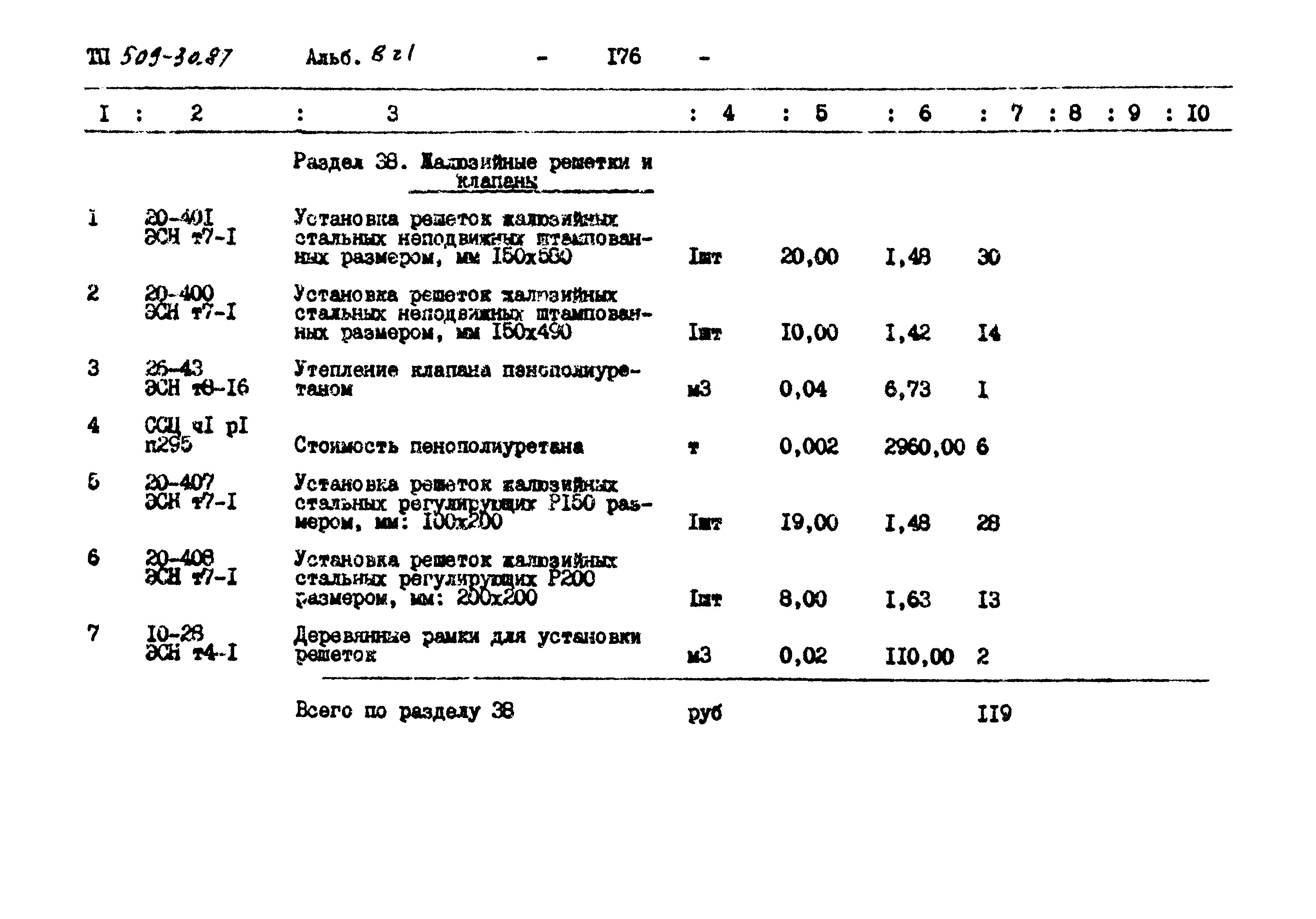 Типовой проект 509-30.87