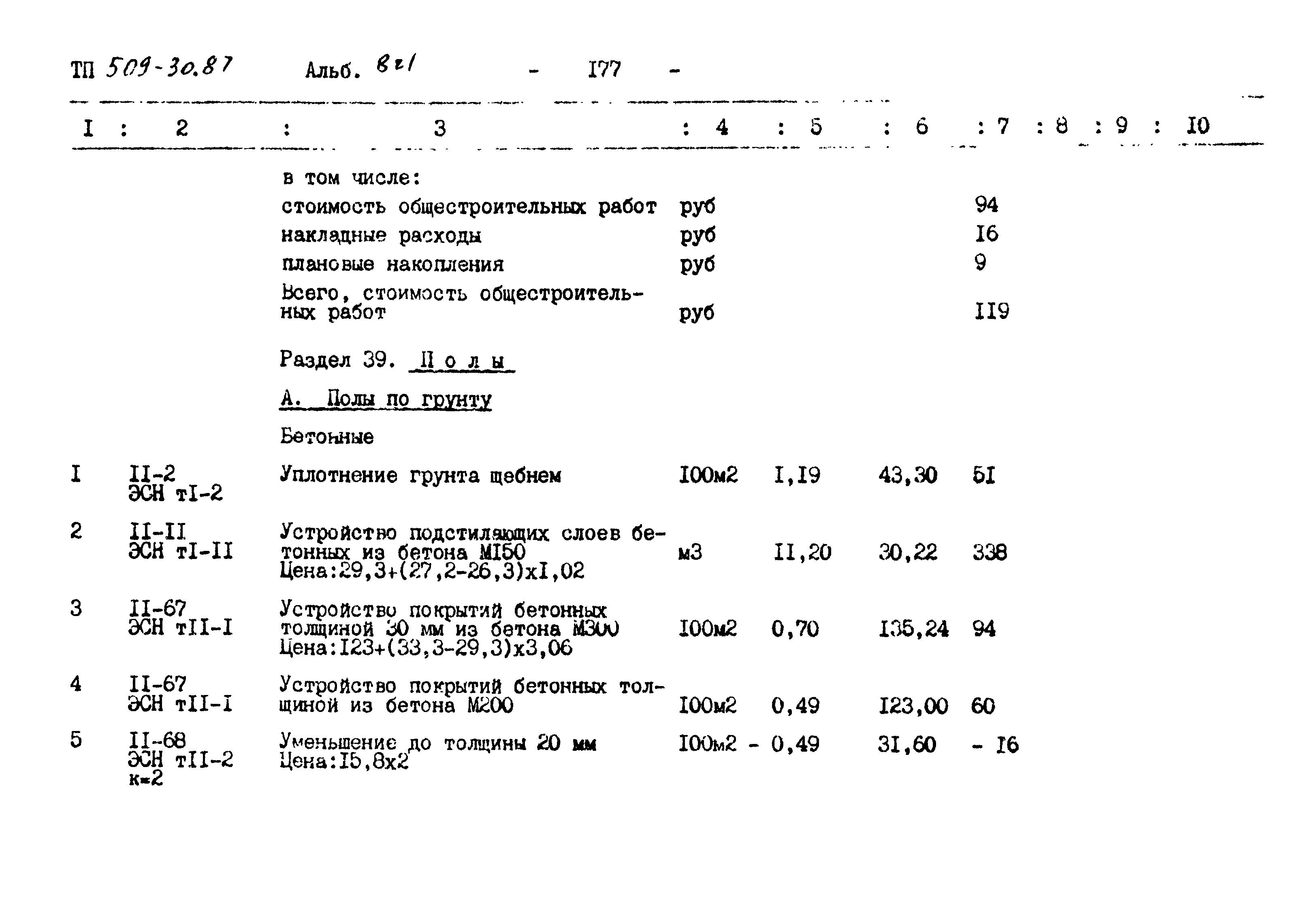 Типовой проект 509-30.87