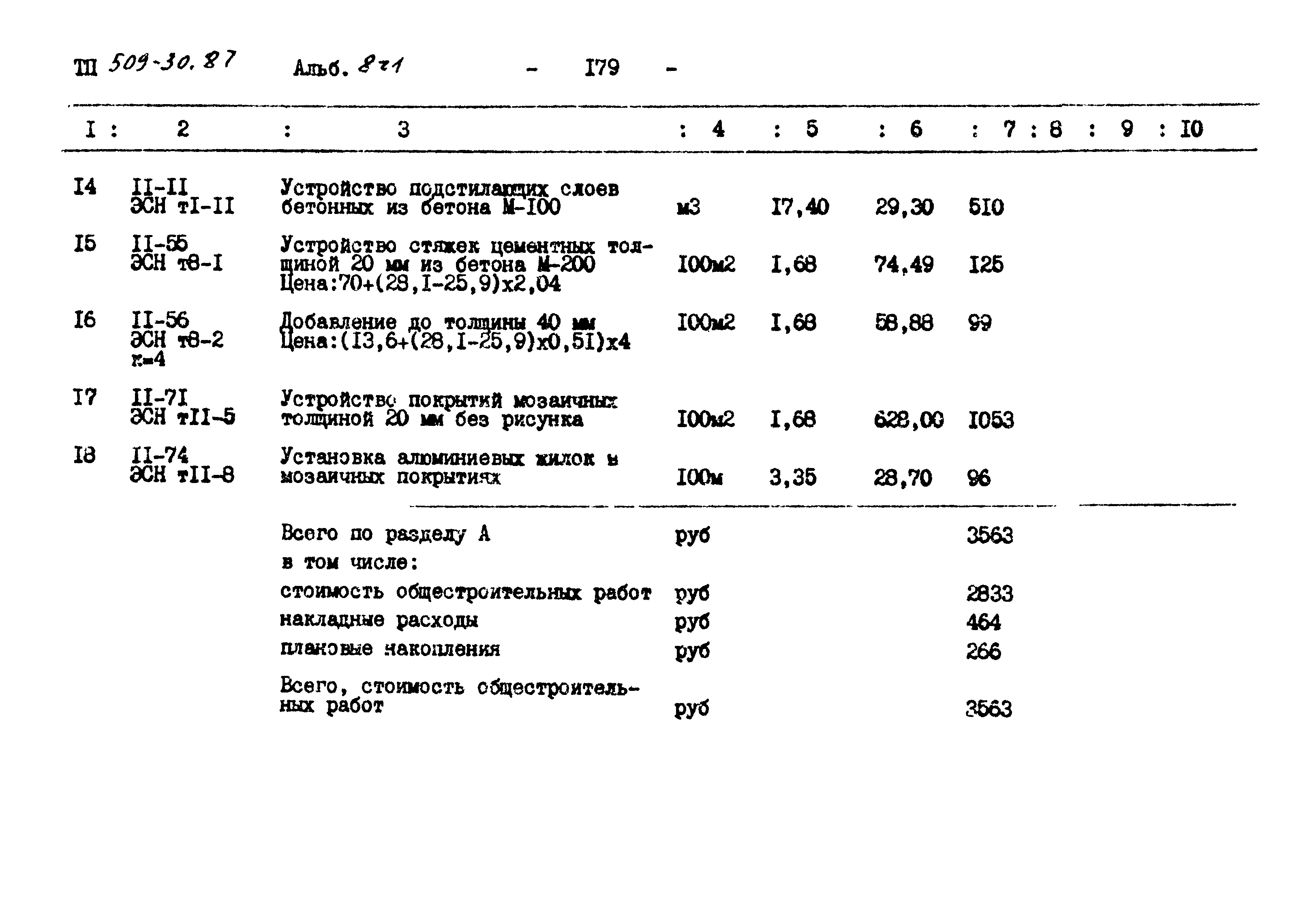 Типовой проект 509-30.87