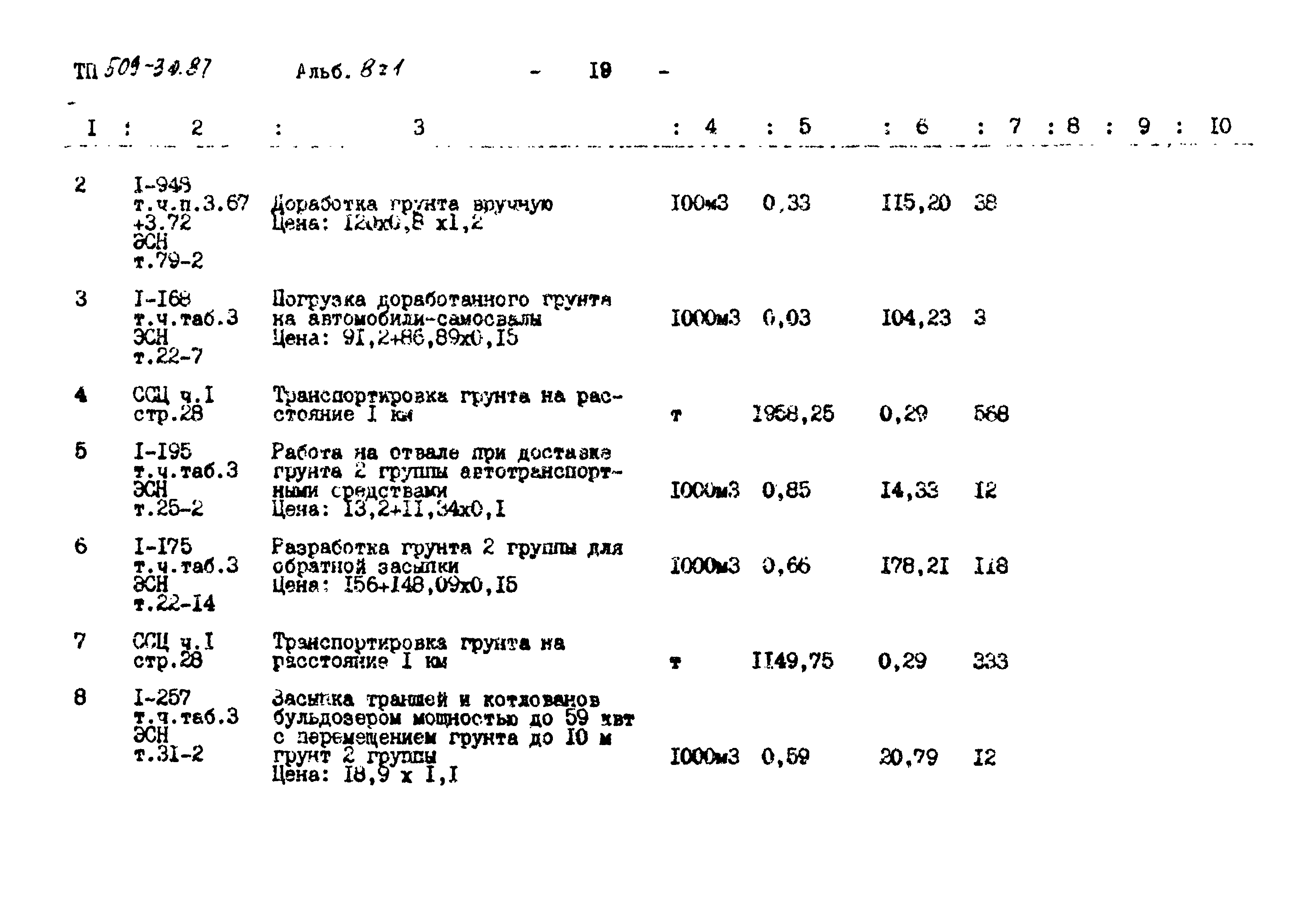 Типовой проект 509-30.87