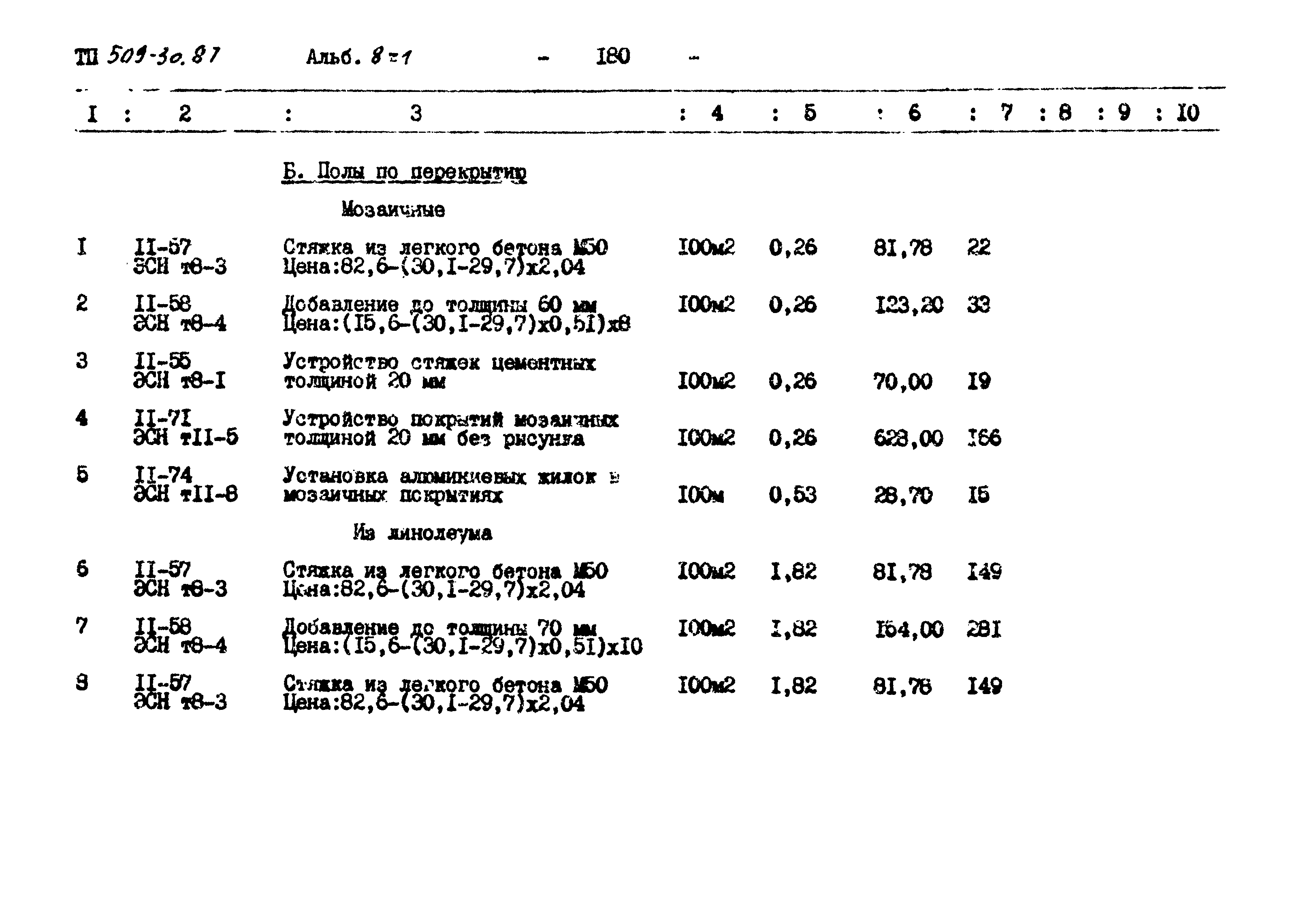 Типовой проект 509-30.87