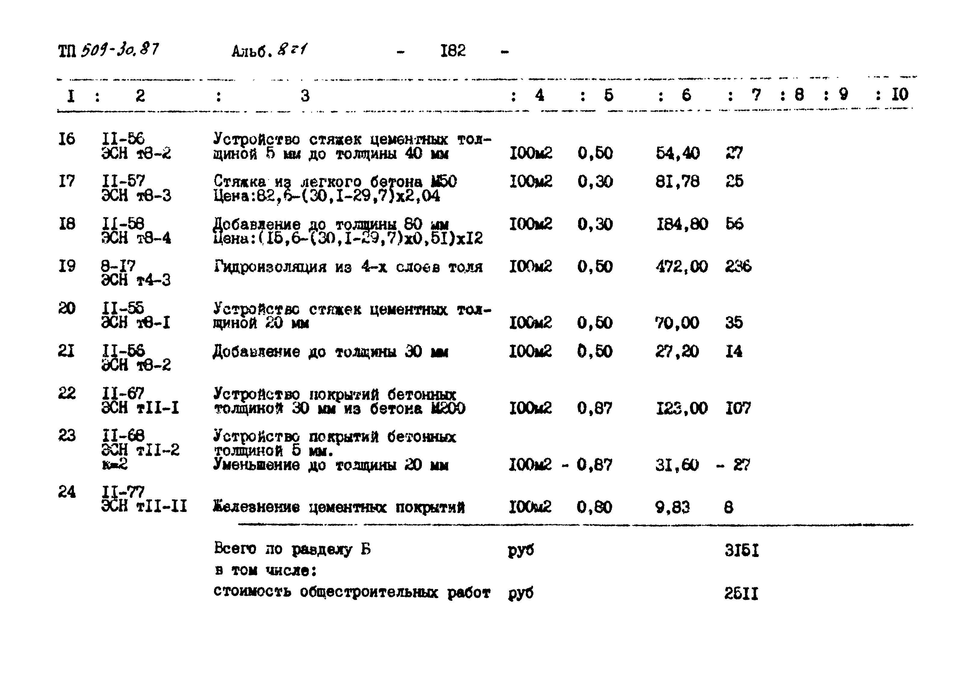 Типовой проект 509-30.87