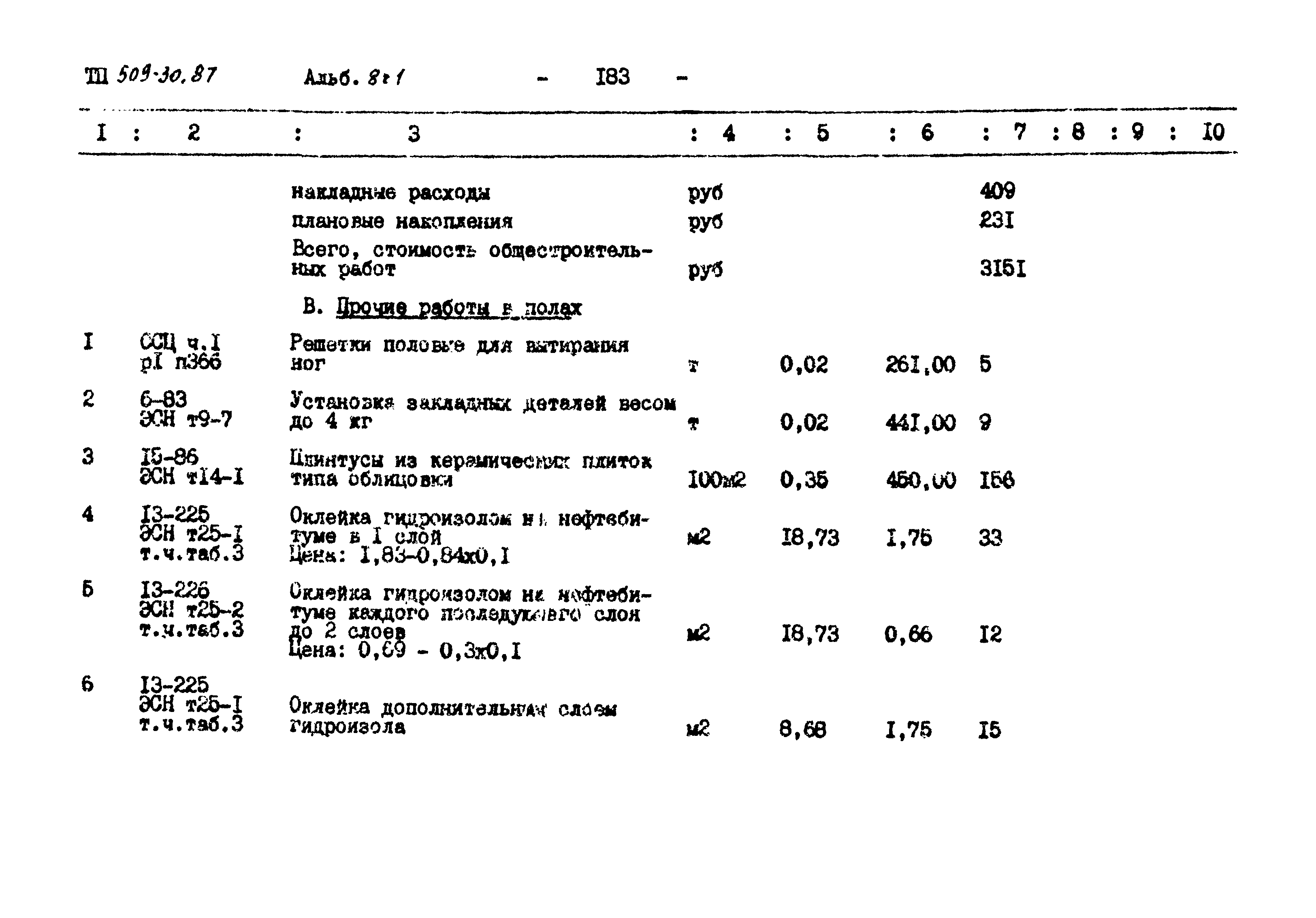 Типовой проект 509-30.87