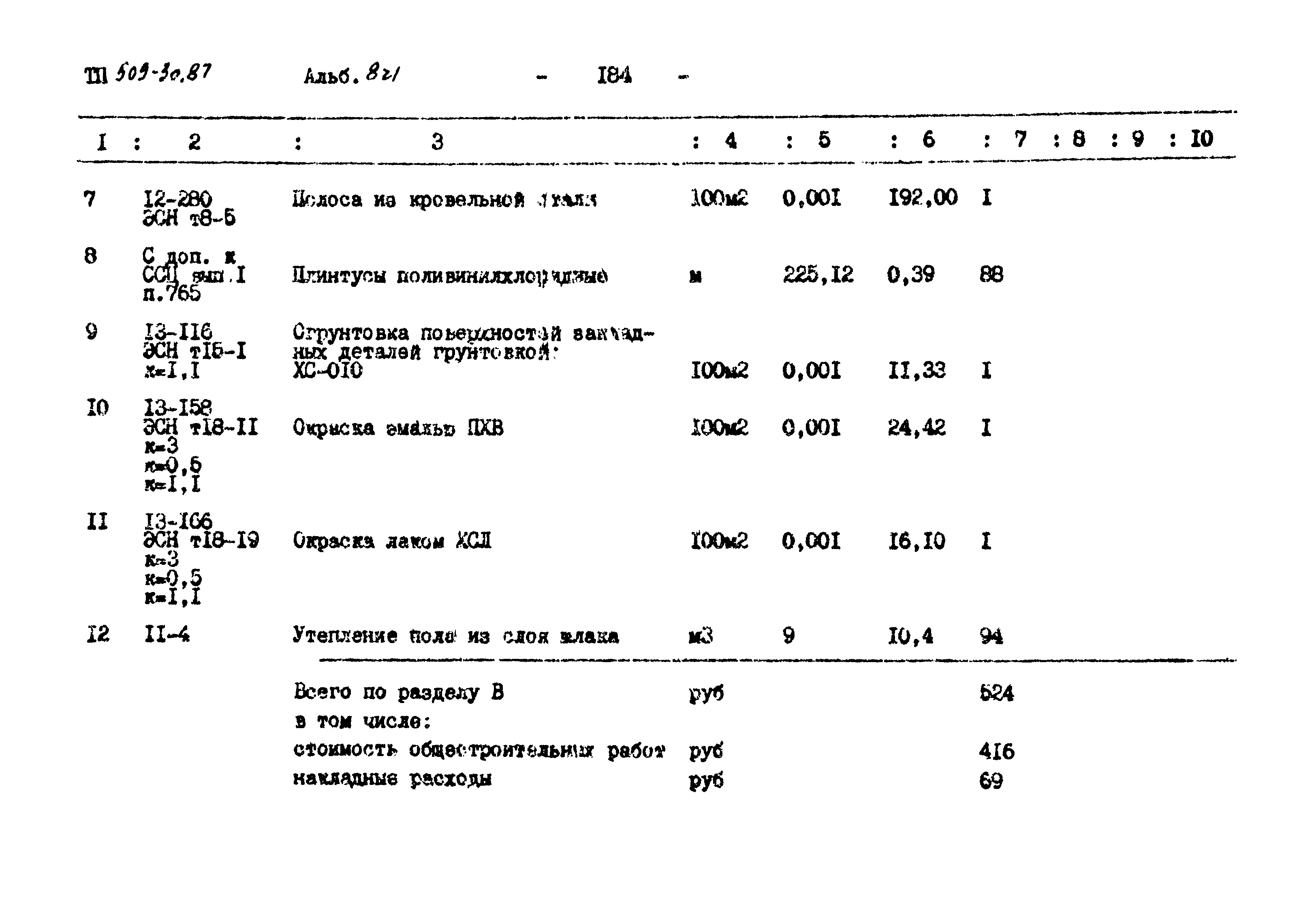 Типовой проект 509-30.87