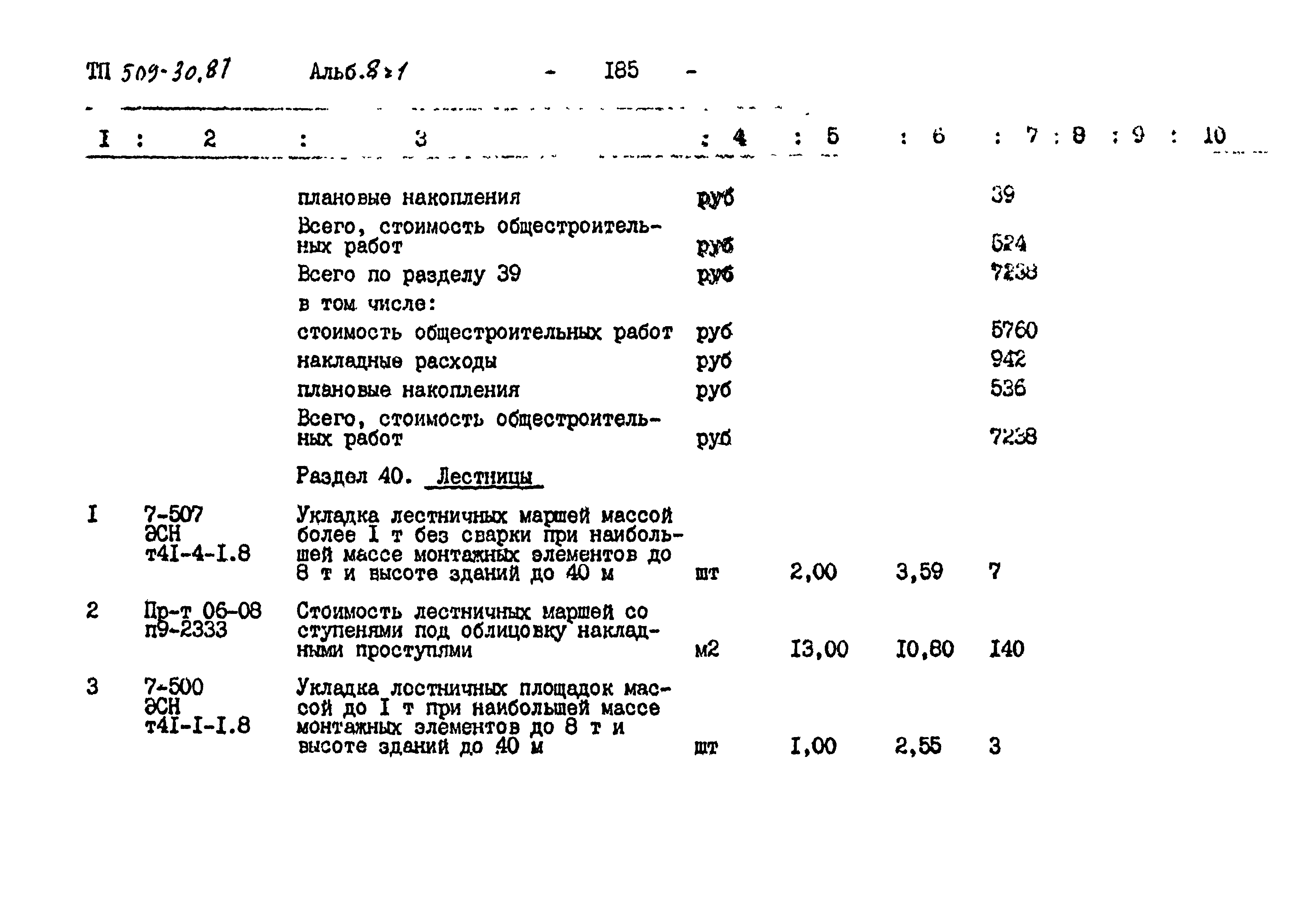 Типовой проект 509-30.87