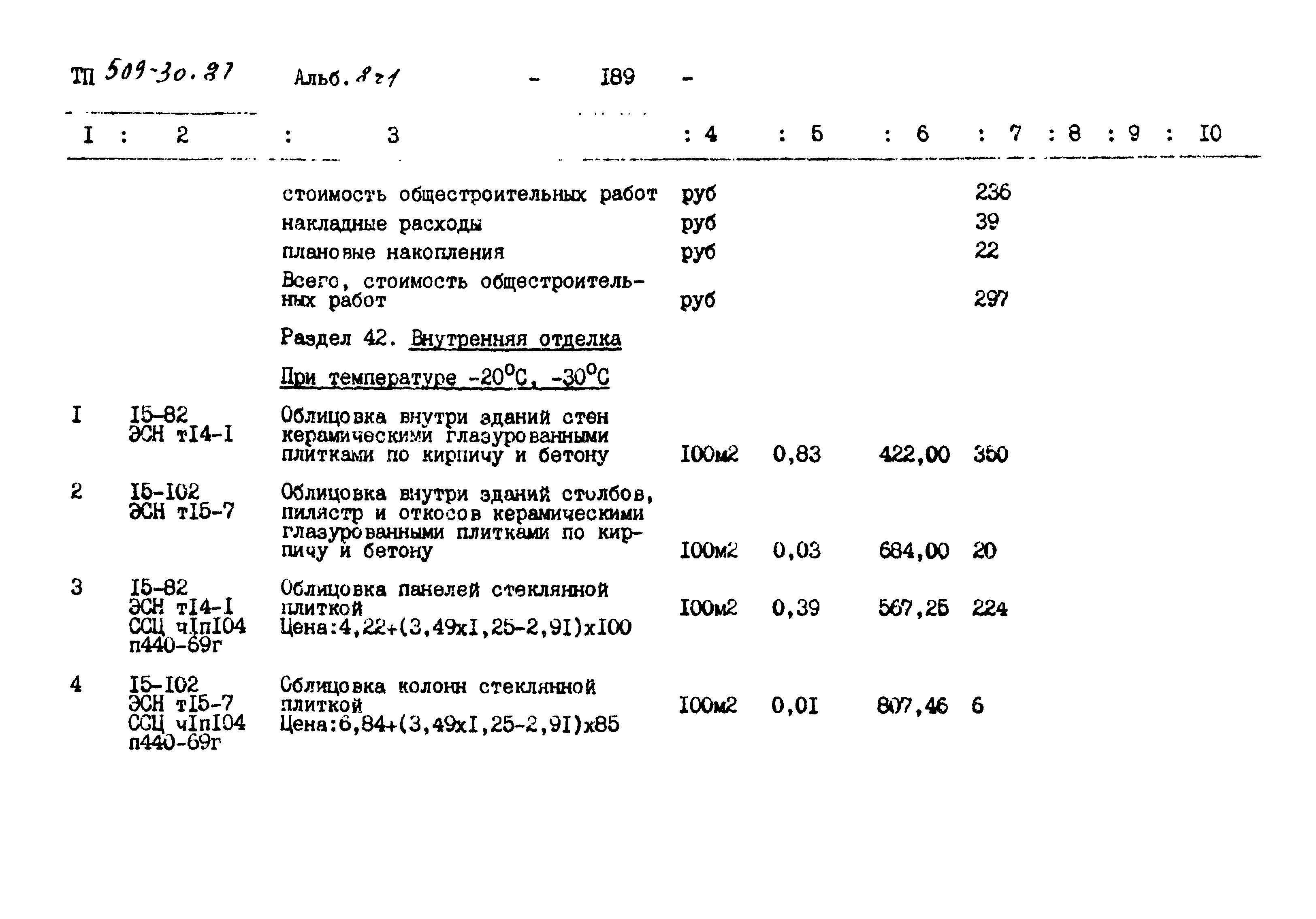 Типовой проект 509-30.87