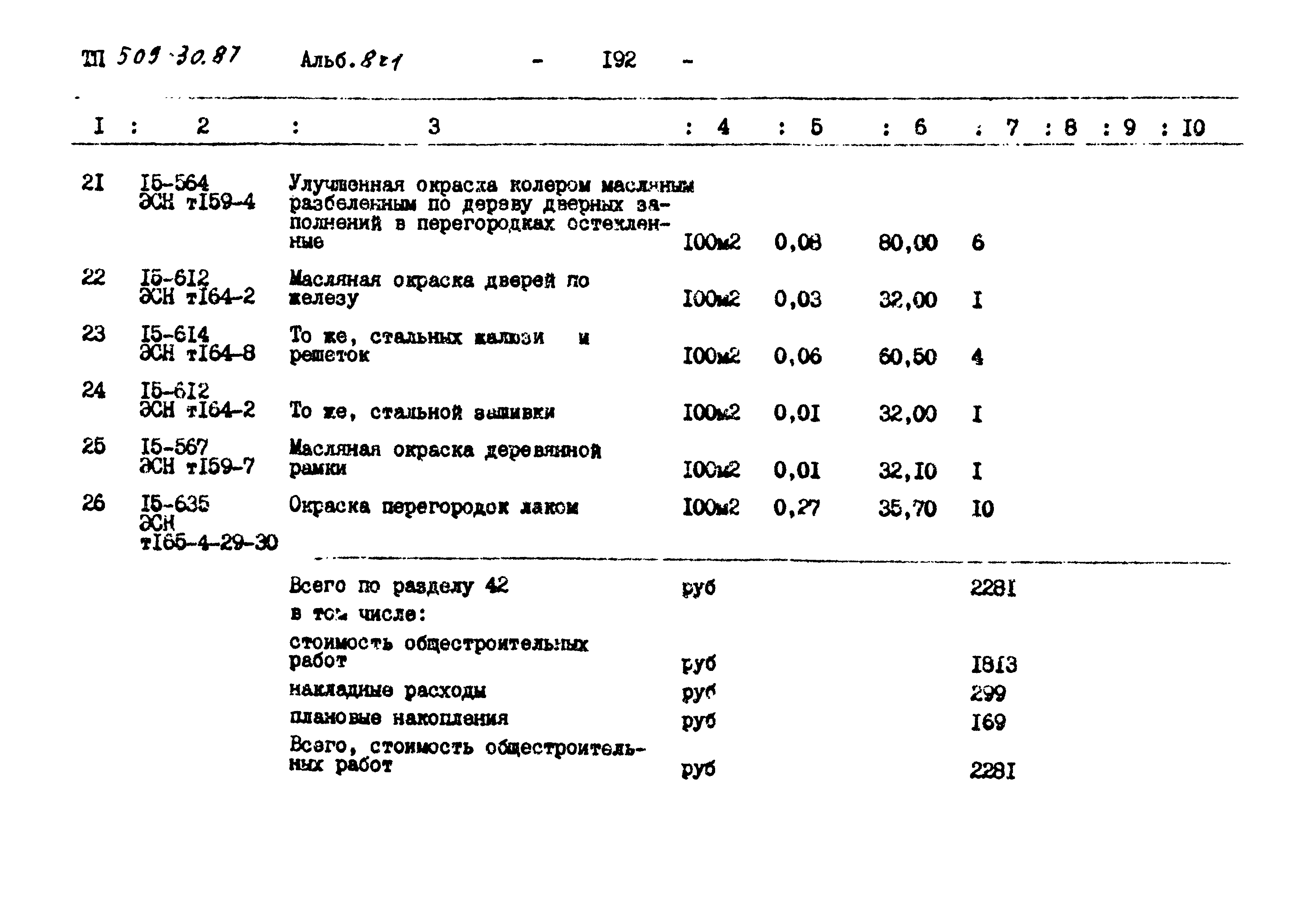 Типовой проект 509-30.87