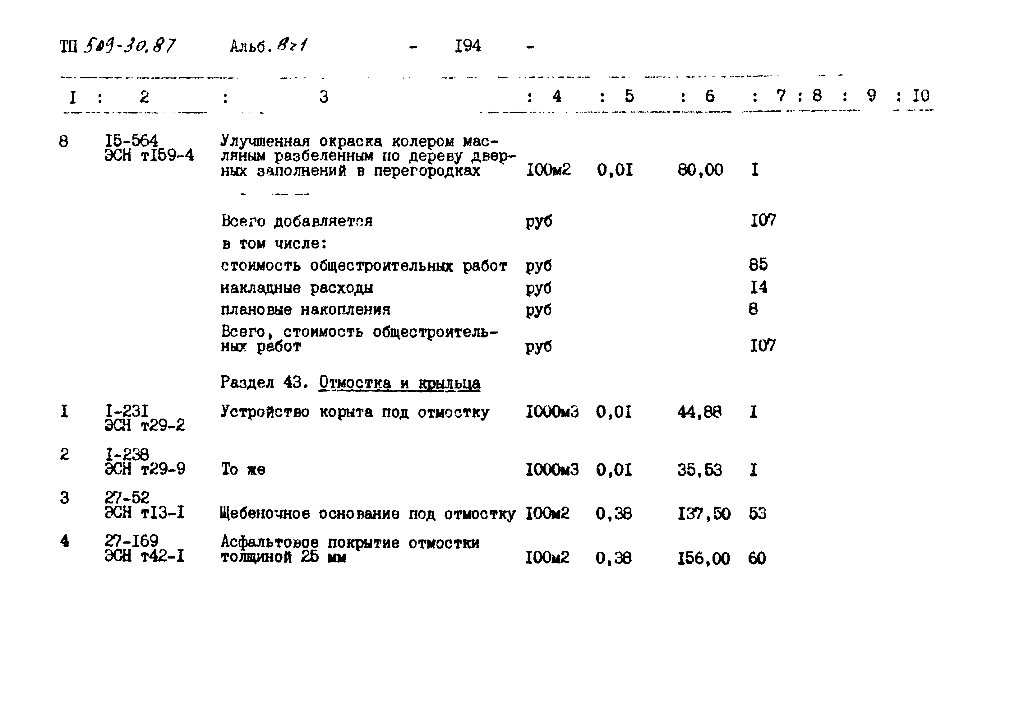 Типовой проект 509-30.87