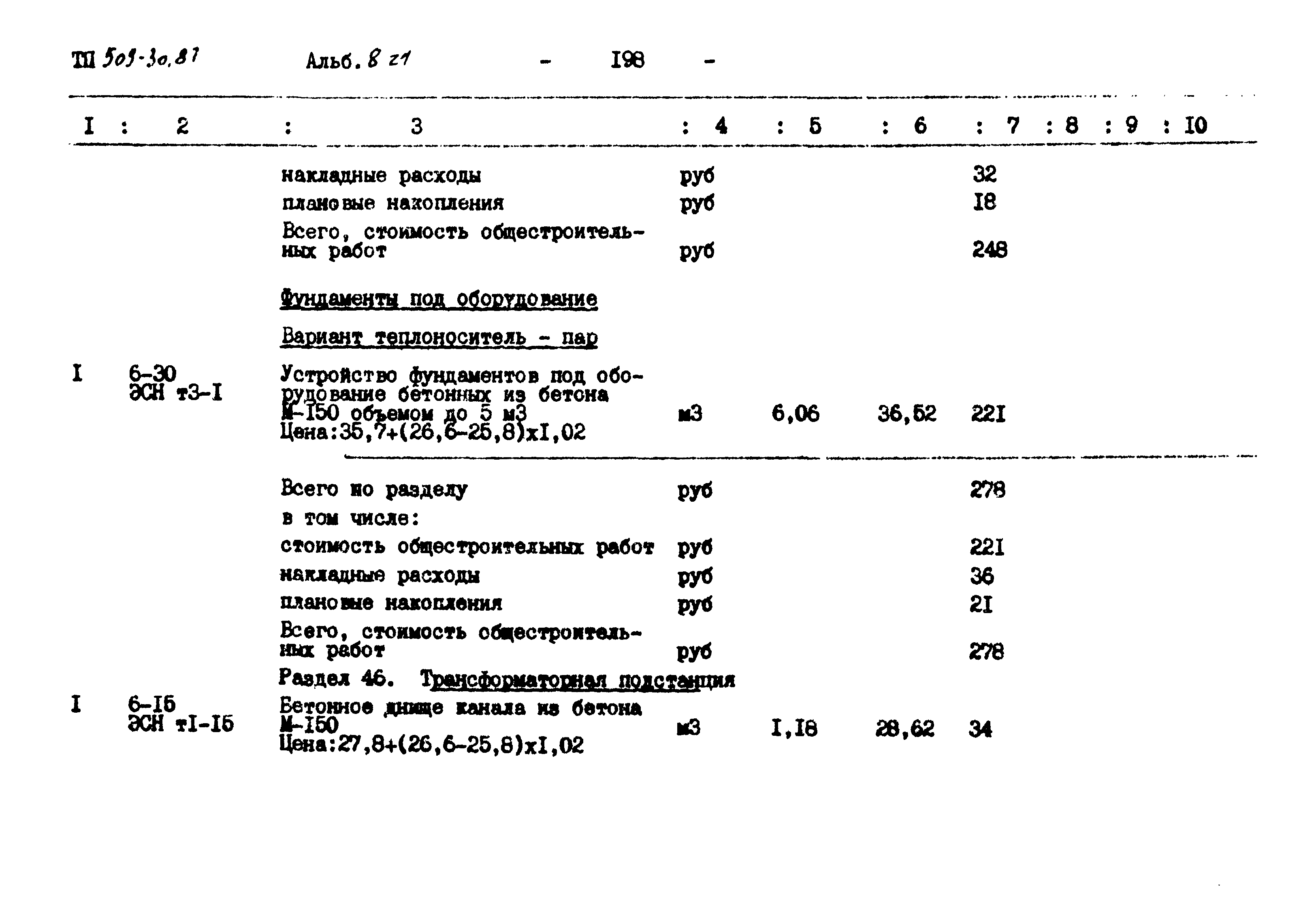 Типовой проект 509-30.87