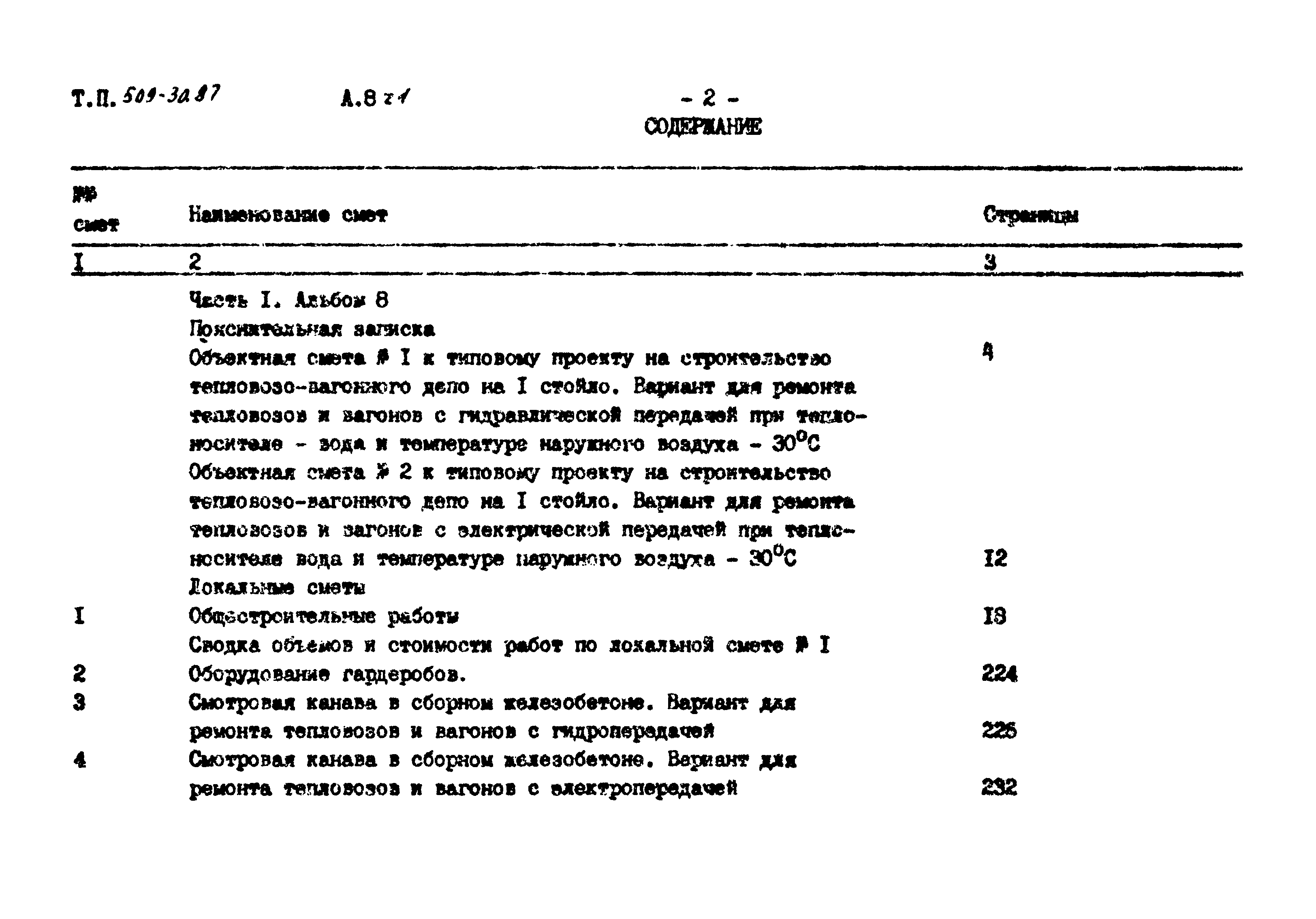 Типовой проект 509-30.87