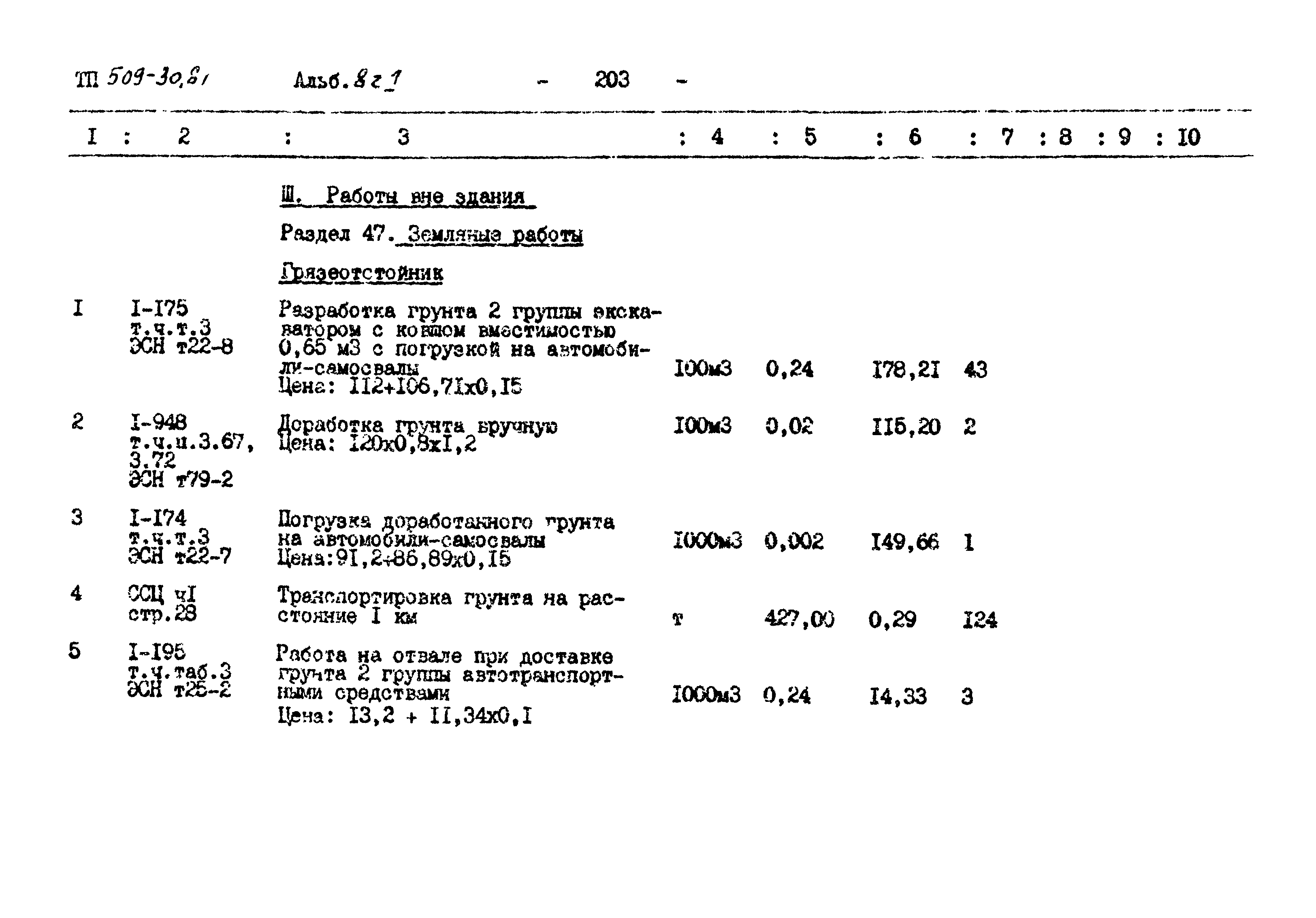 Типовой проект 509-30.87