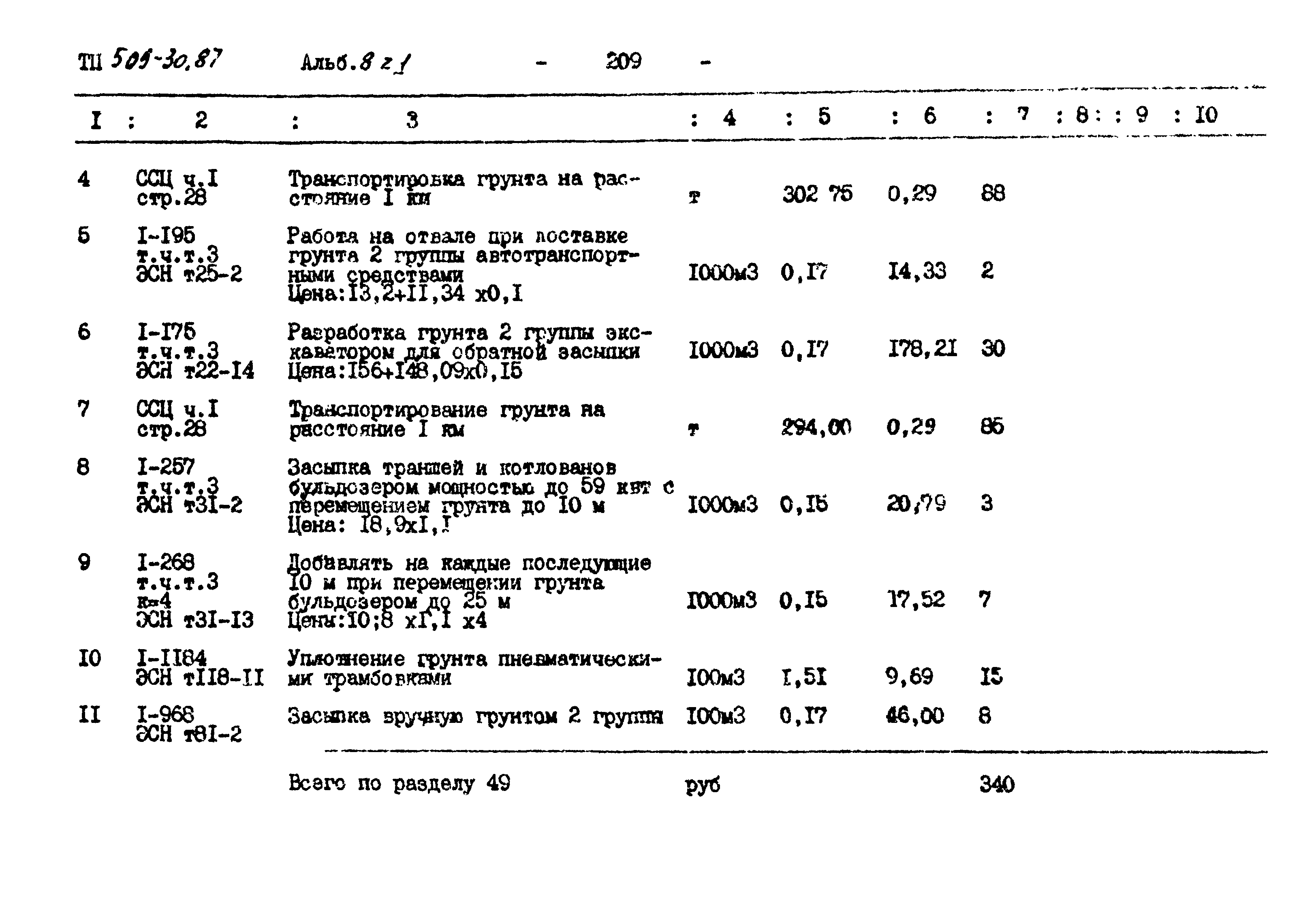 Типовой проект 509-30.87