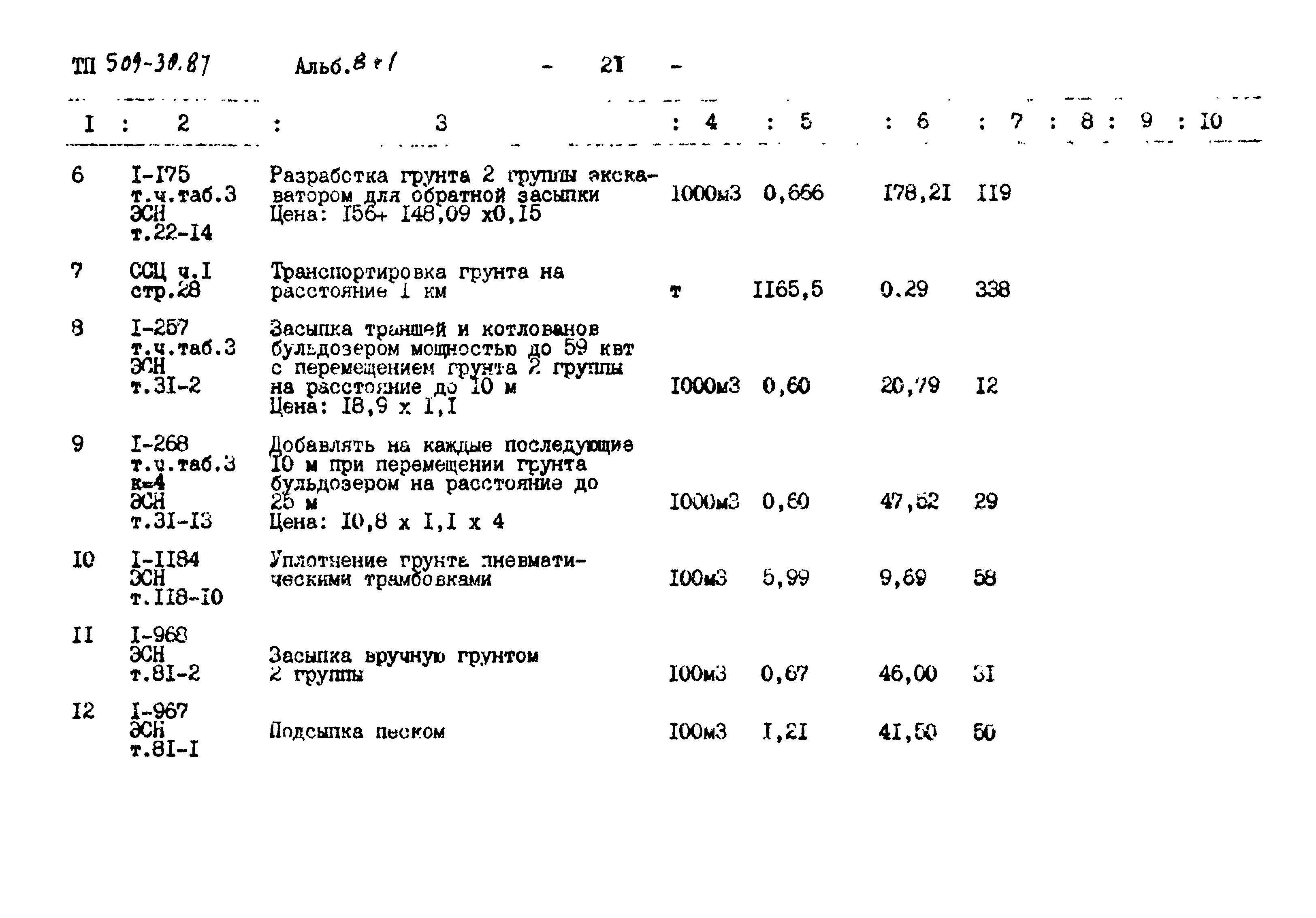 Типовой проект 509-30.87