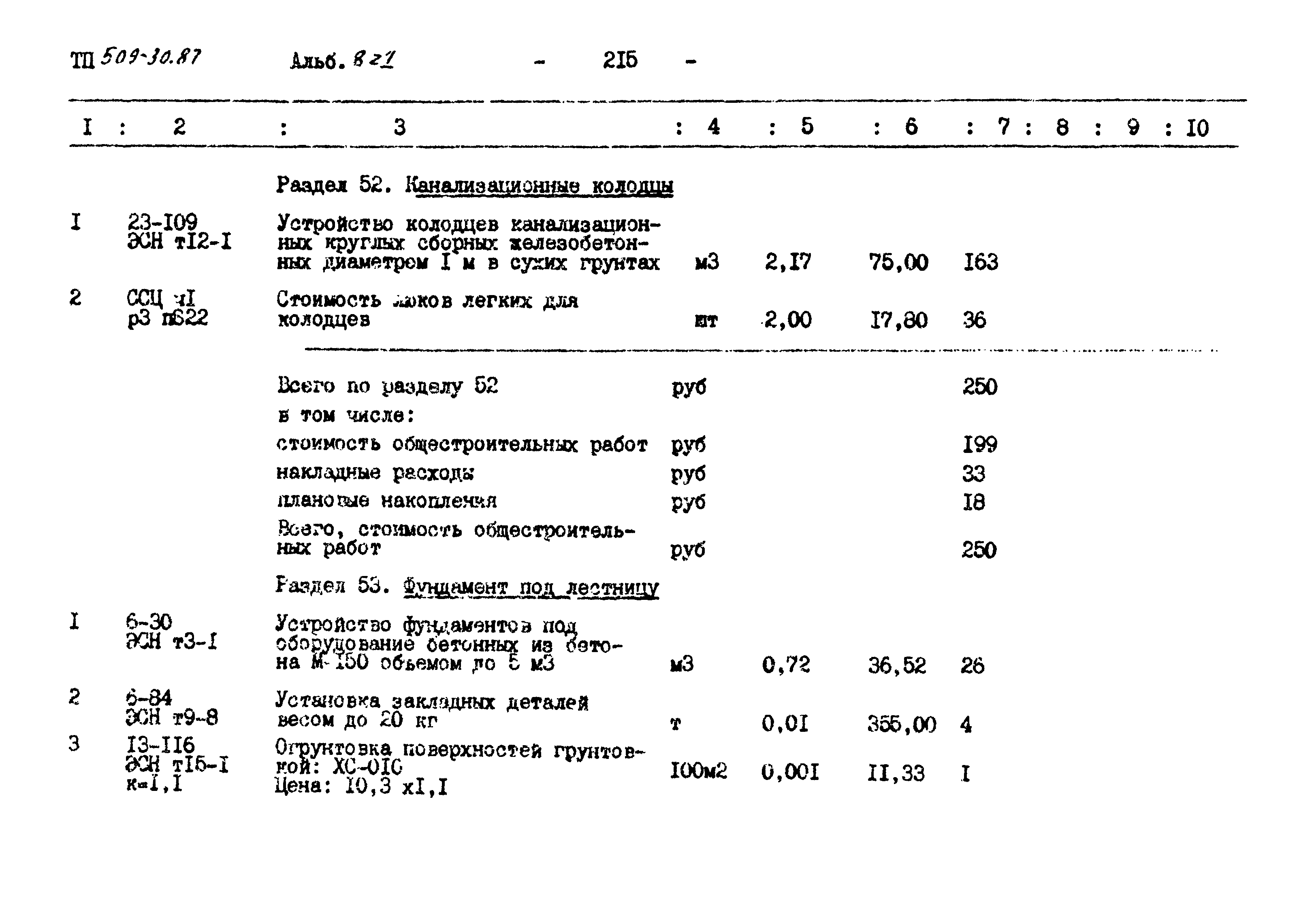 Типовой проект 509-30.87