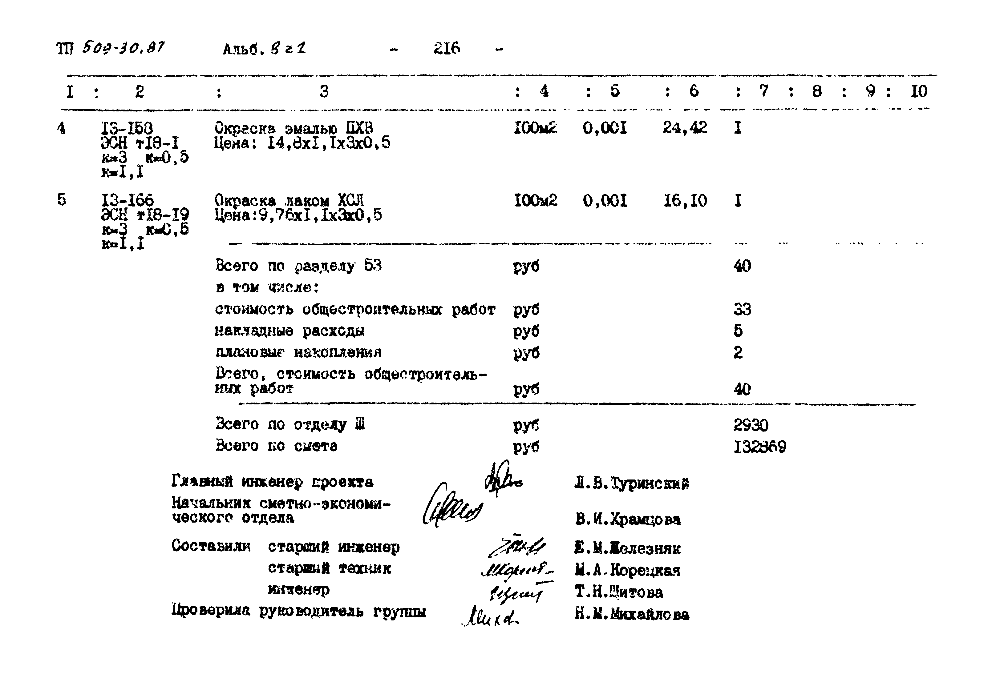 Типовой проект 509-30.87