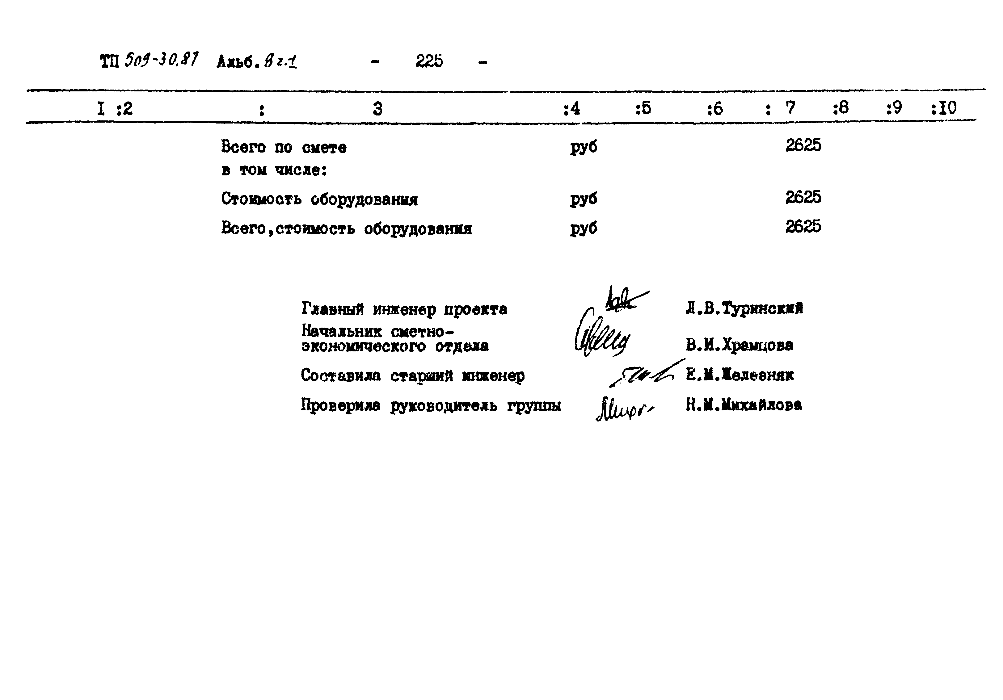 Типовой проект 509-30.87