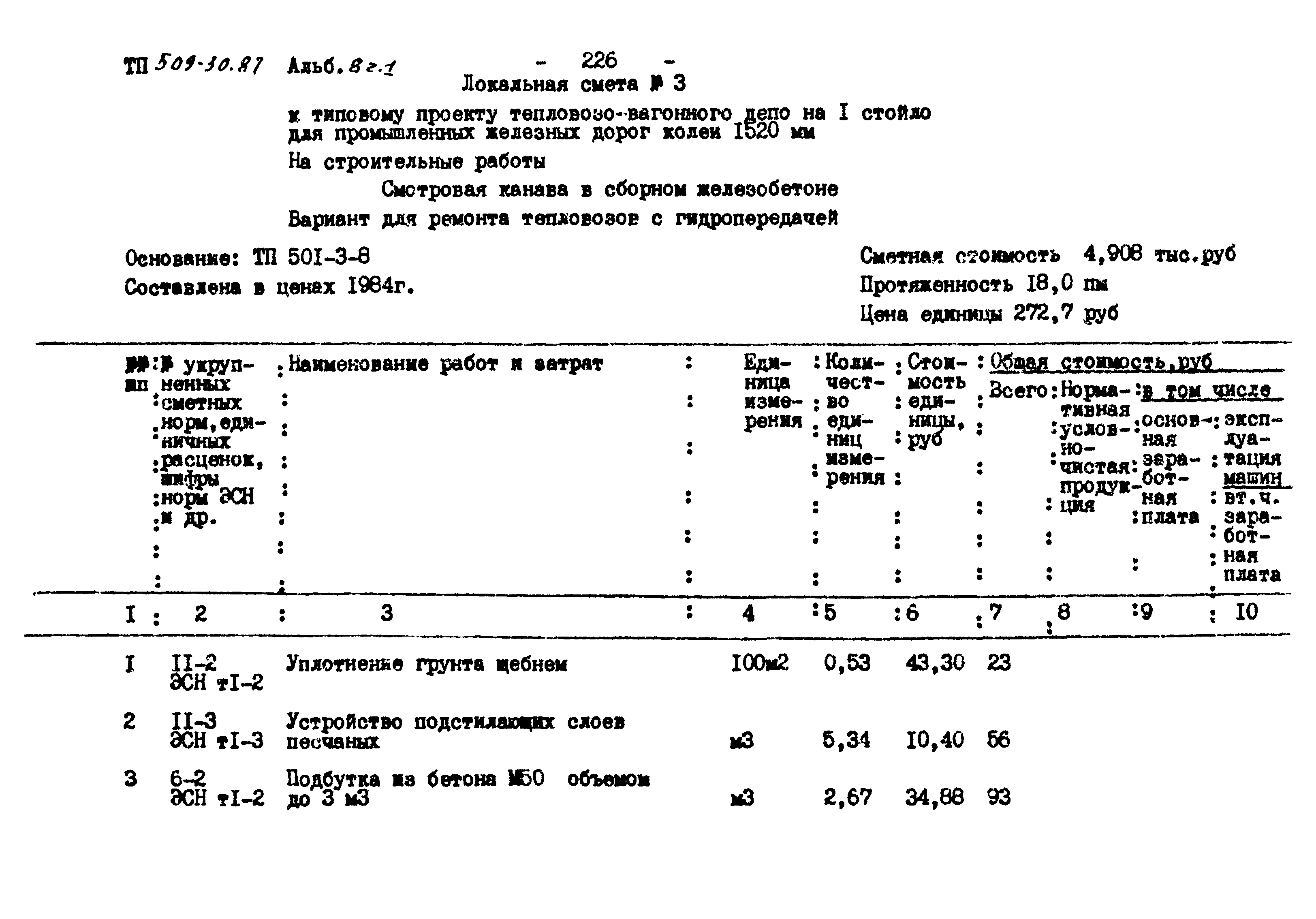 Типовой проект 509-30.87