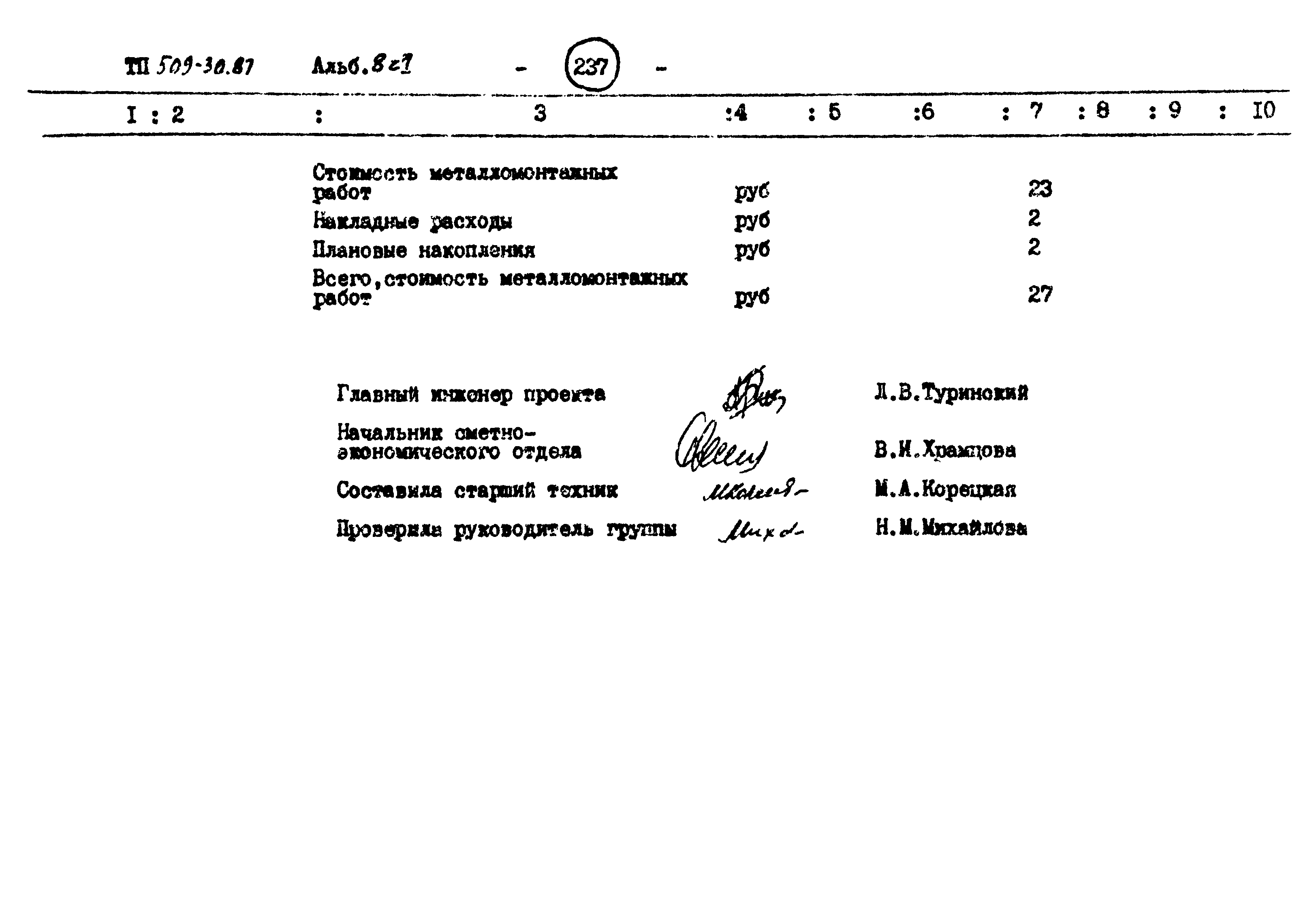 Типовой проект 509-30.87