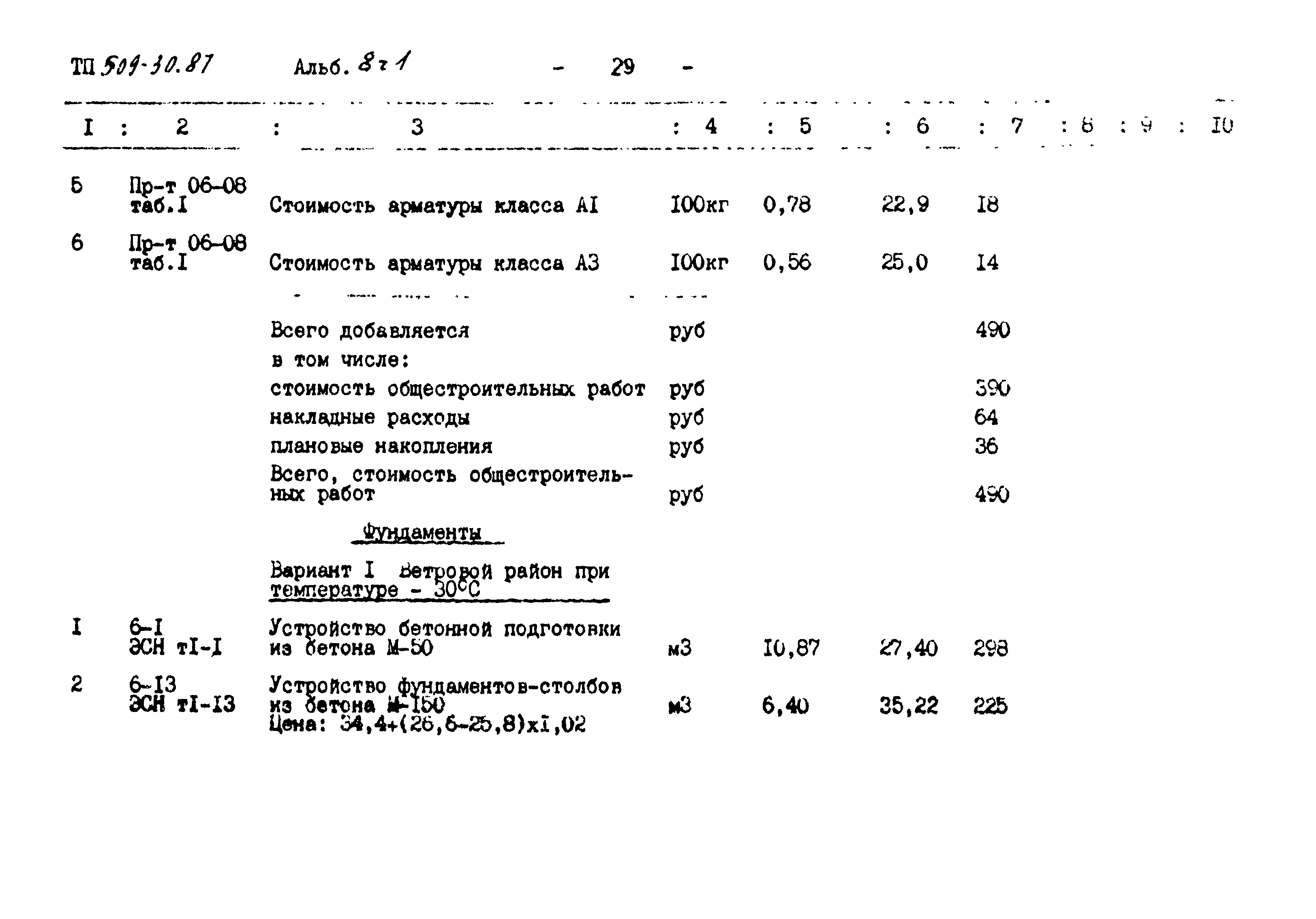 Типовой проект 509-30.87