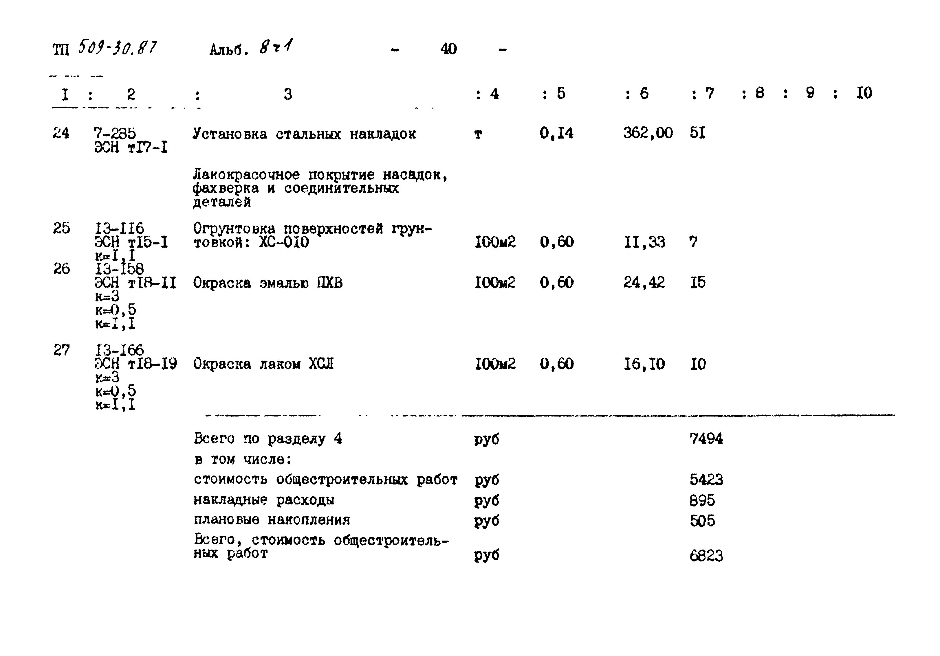 Типовой проект 509-30.87