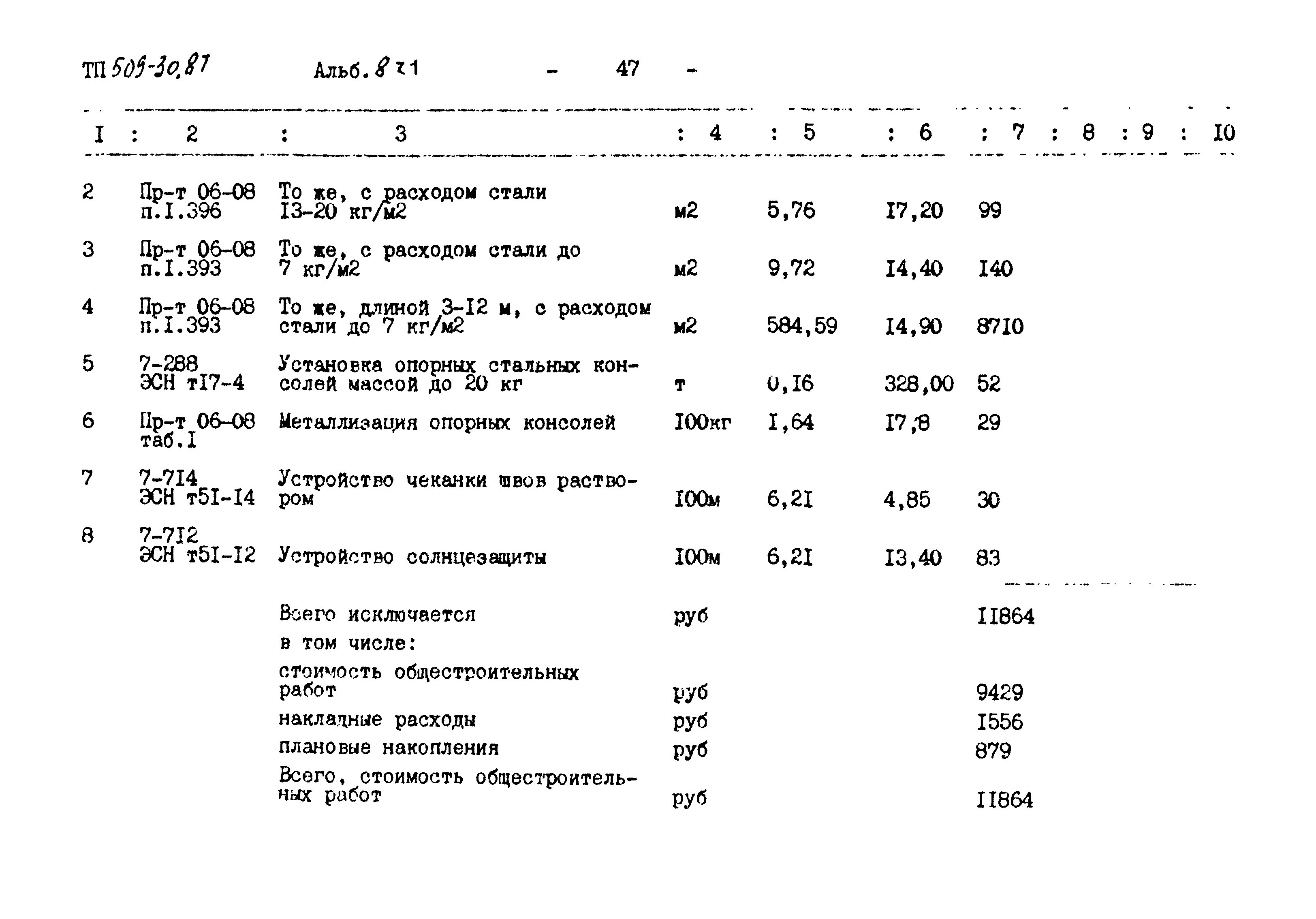 Типовой проект 509-30.87