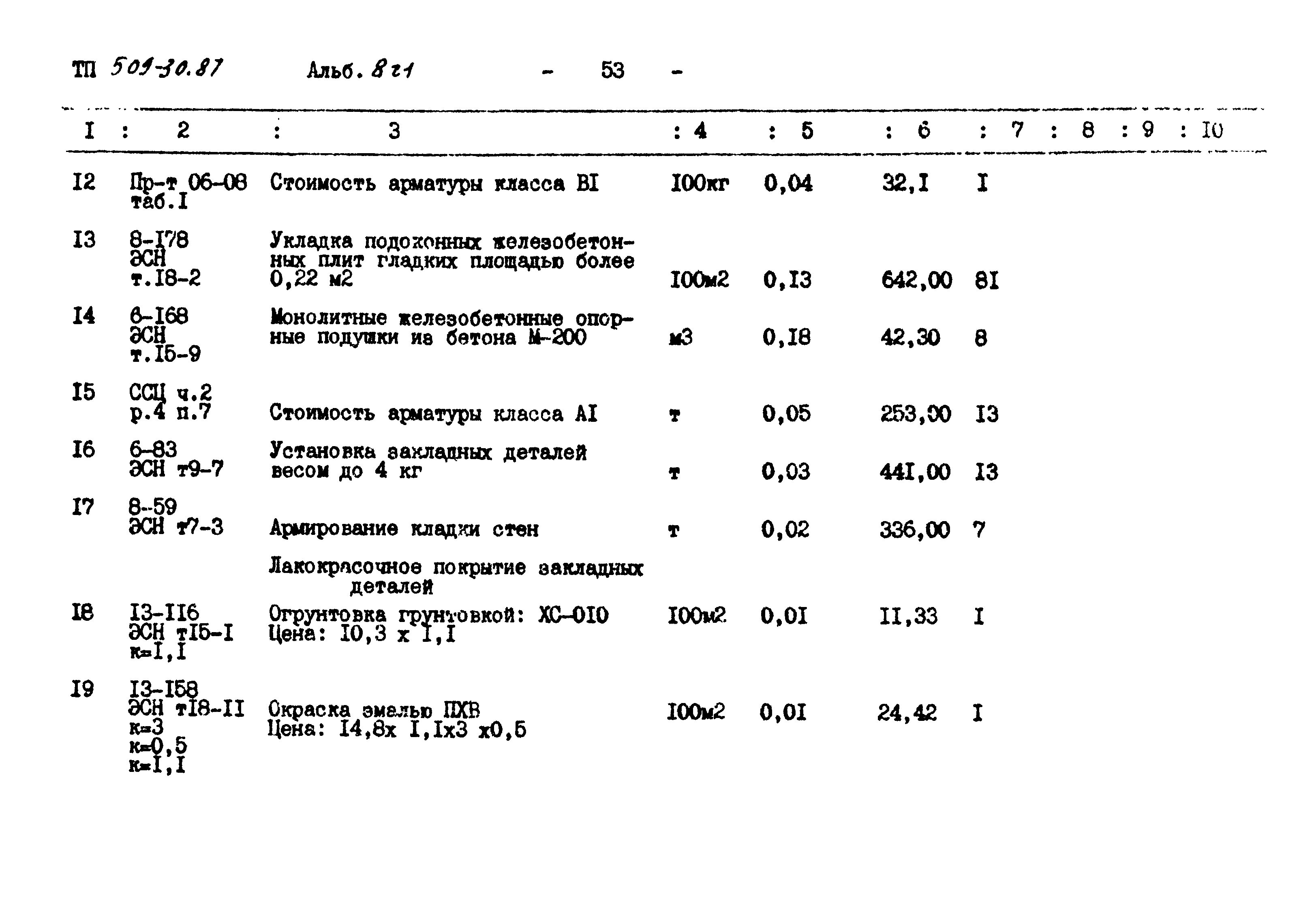 Типовой проект 509-30.87