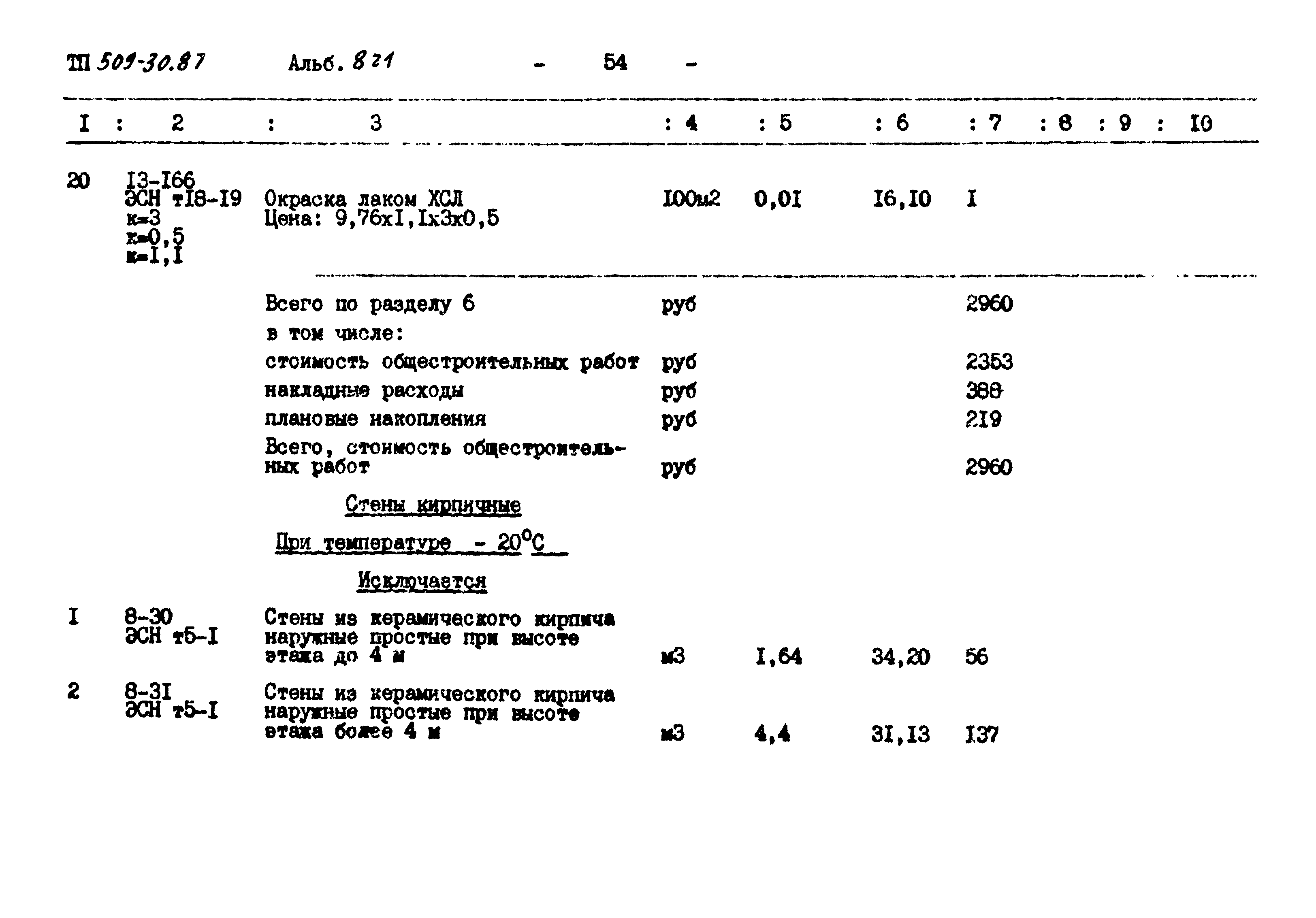 Типовой проект 509-30.87