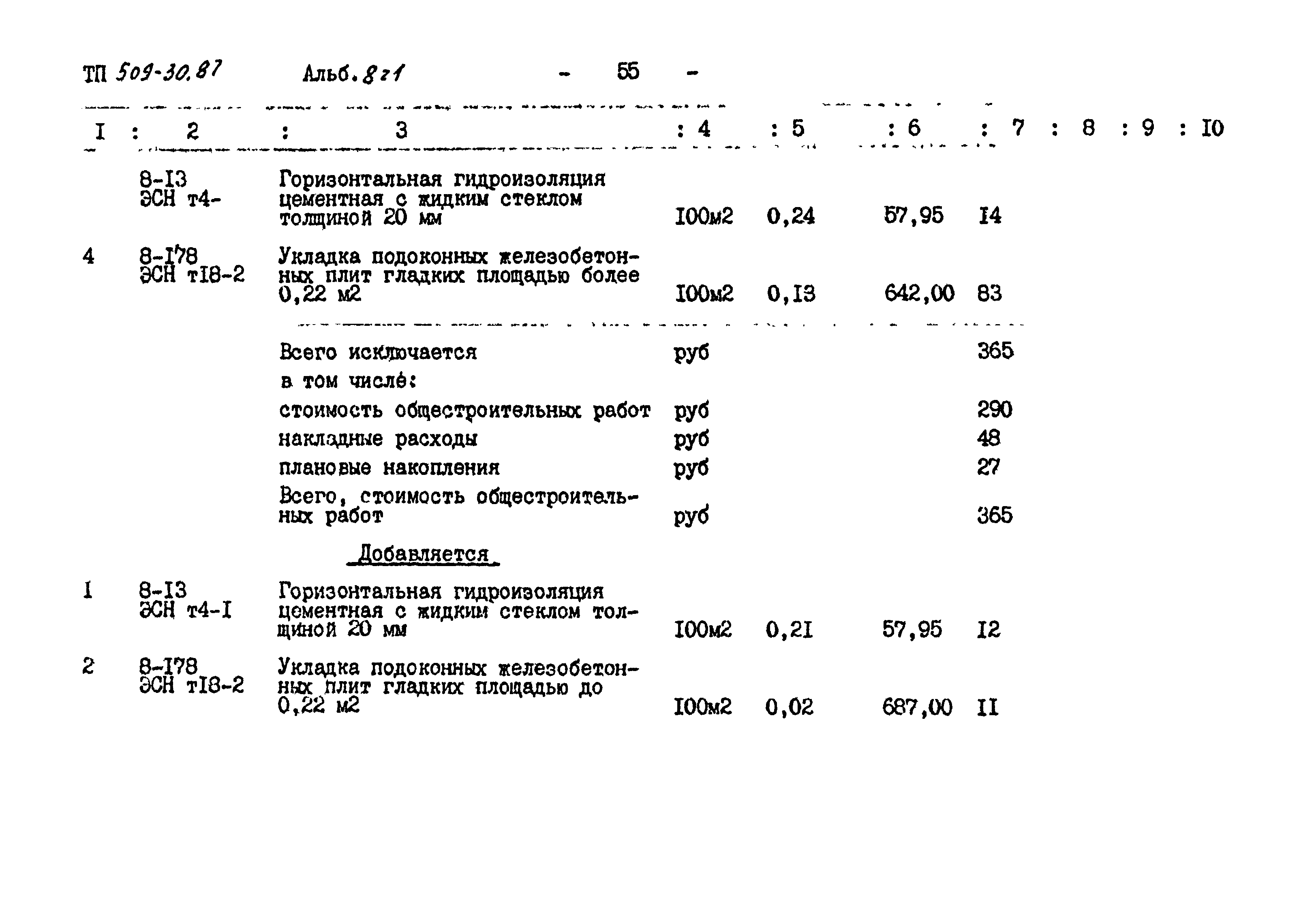 Типовой проект 509-30.87