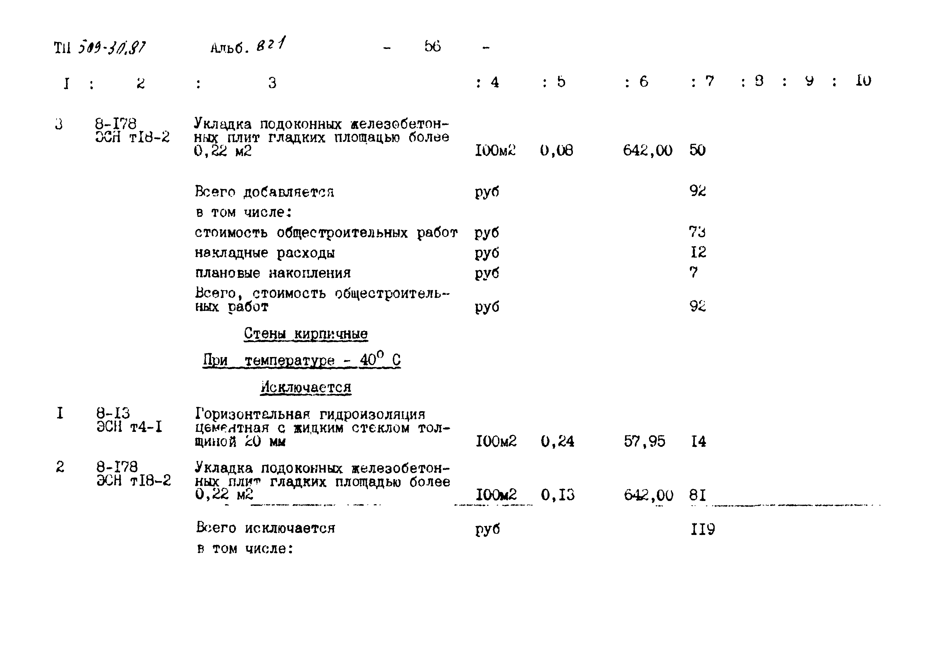 Типовой проект 509-30.87