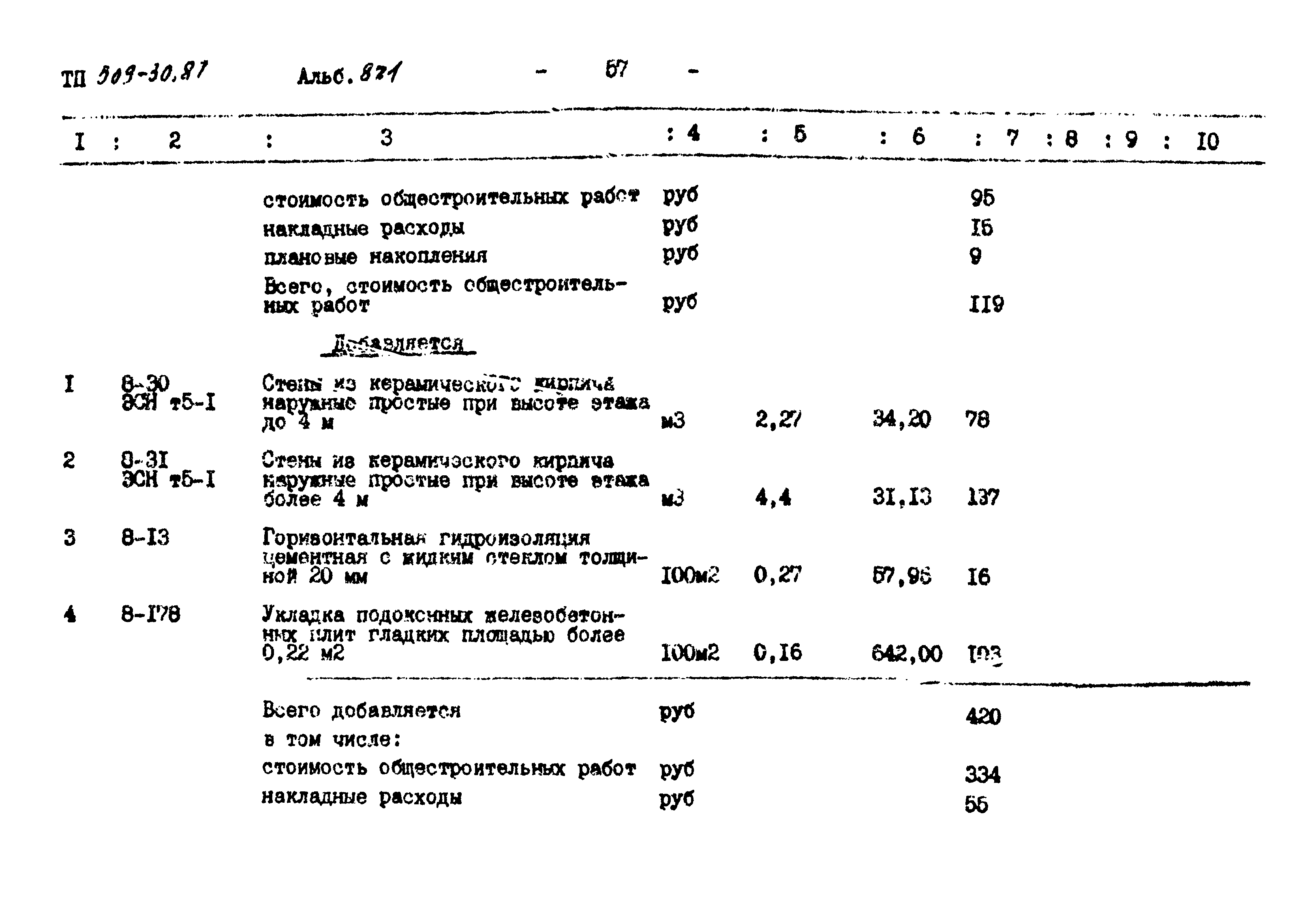 Типовой проект 509-30.87