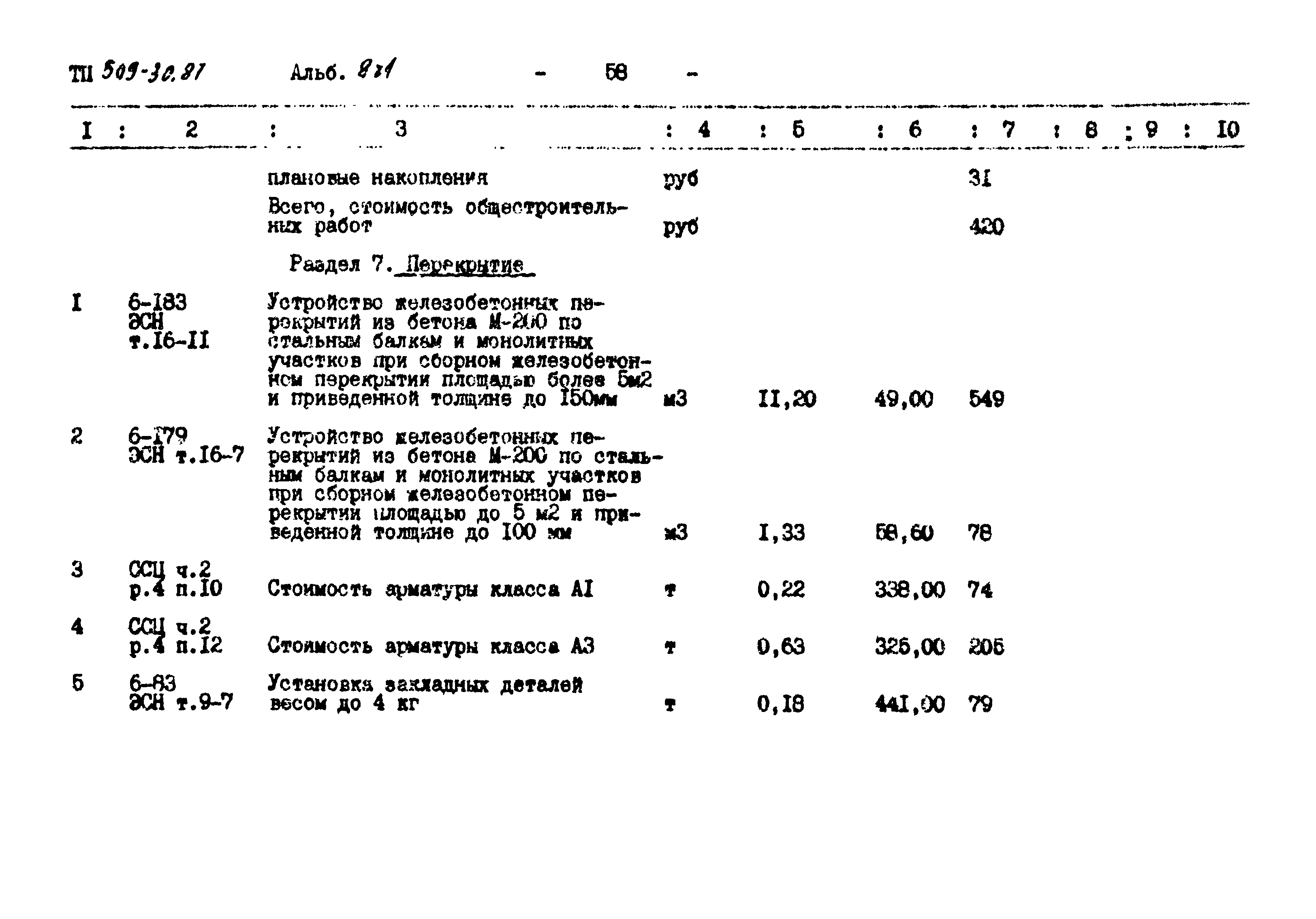 Типовой проект 509-30.87