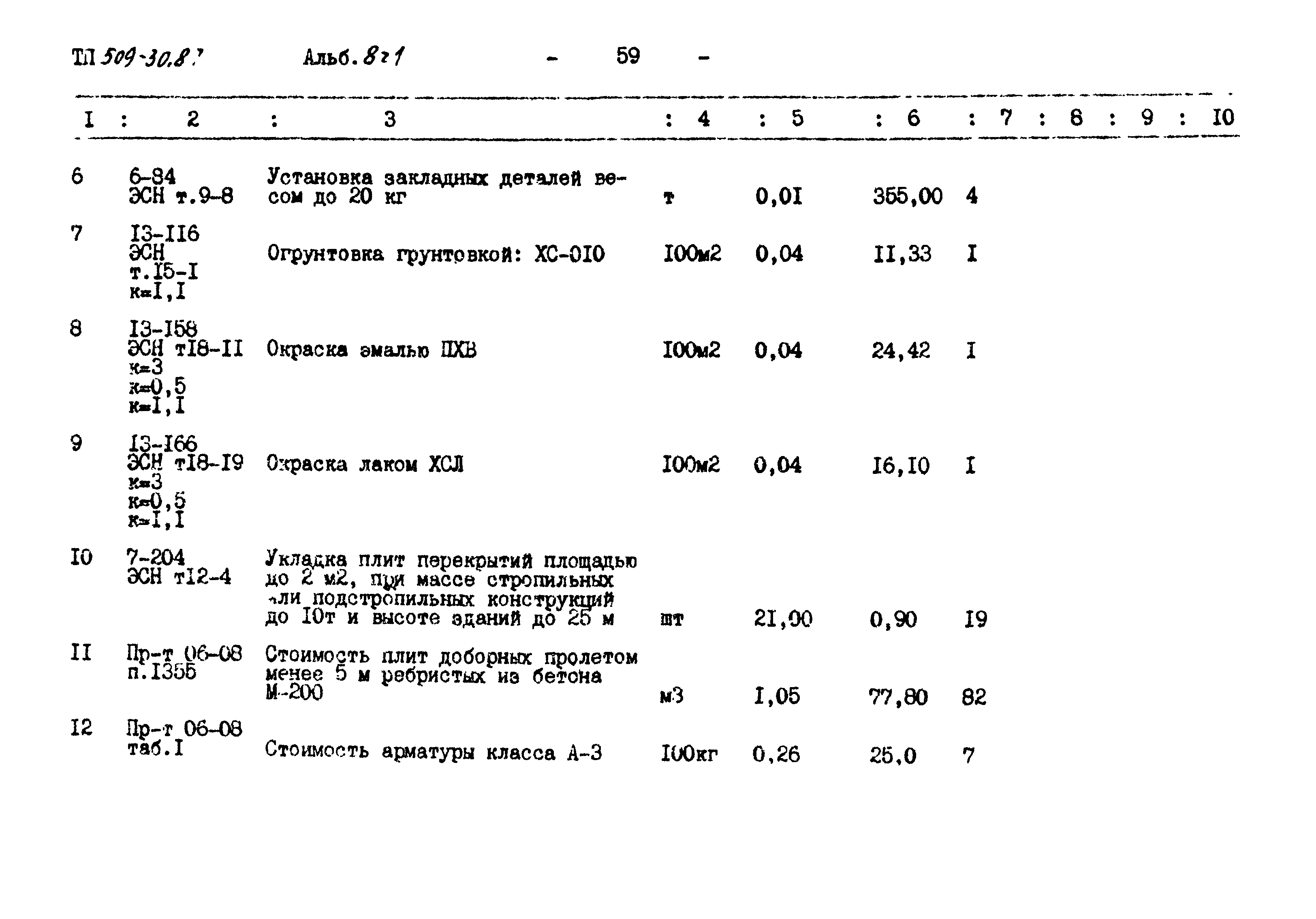 Типовой проект 509-30.87