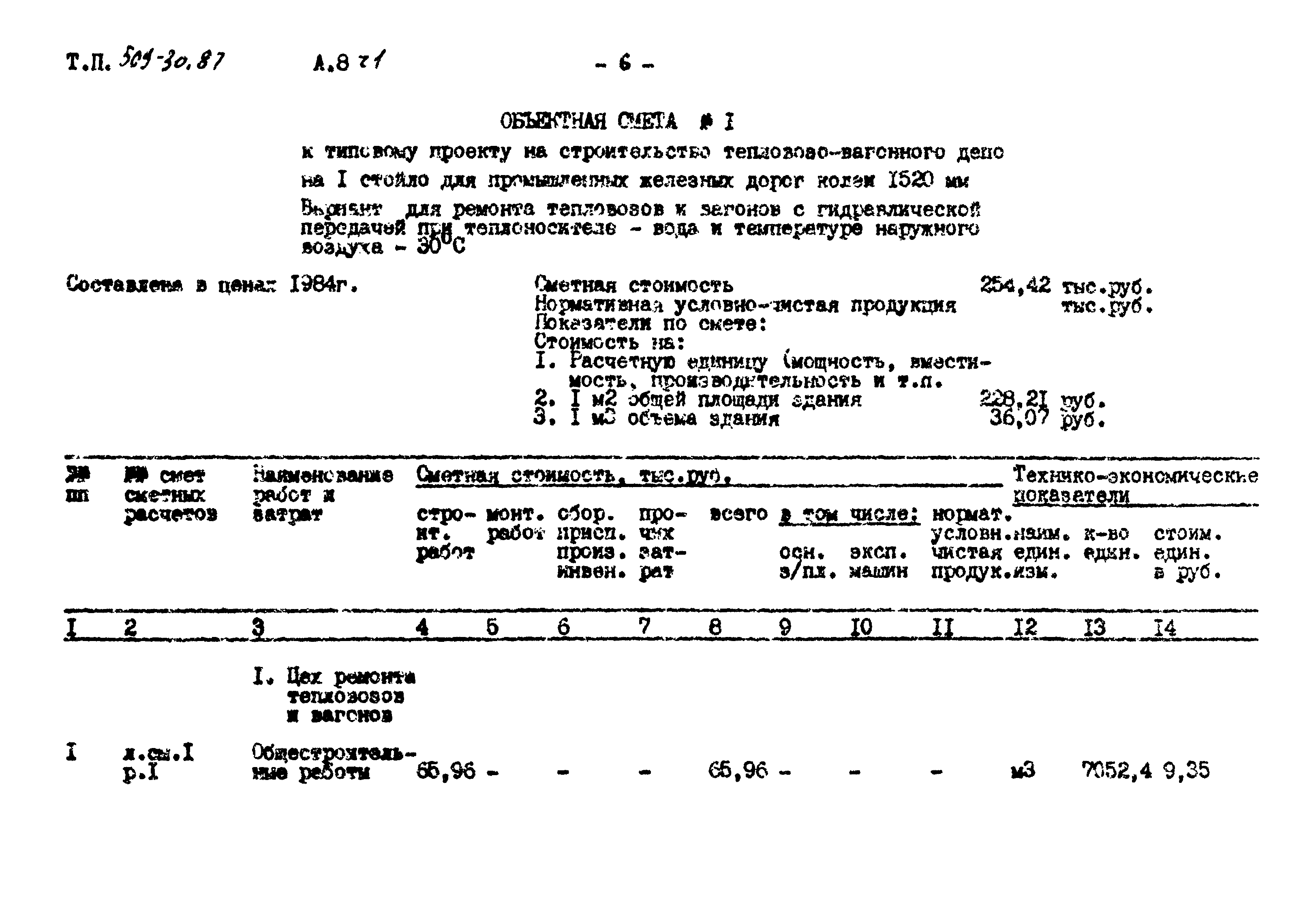 Типовой проект 509-30.87