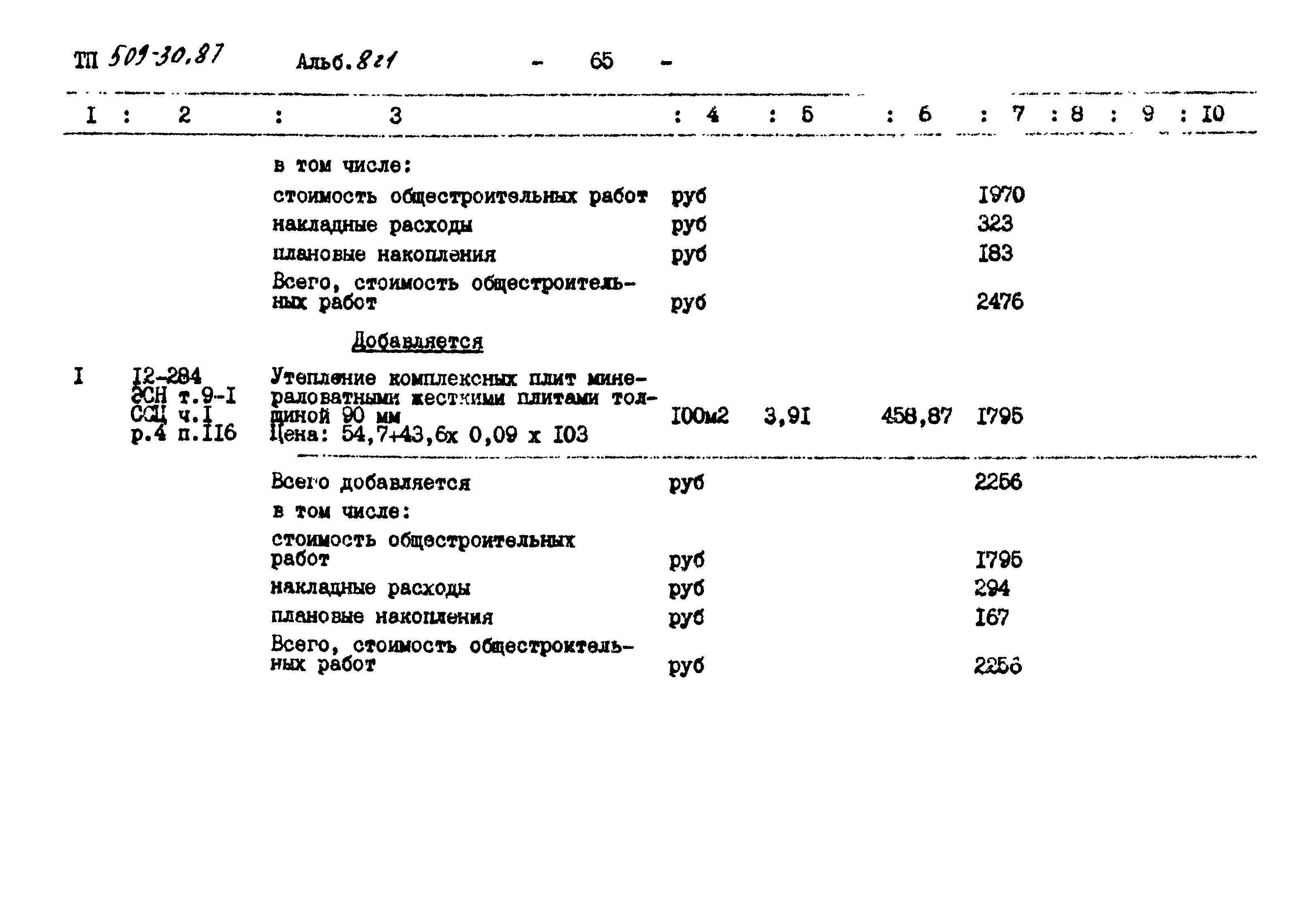 Типовой проект 509-30.87