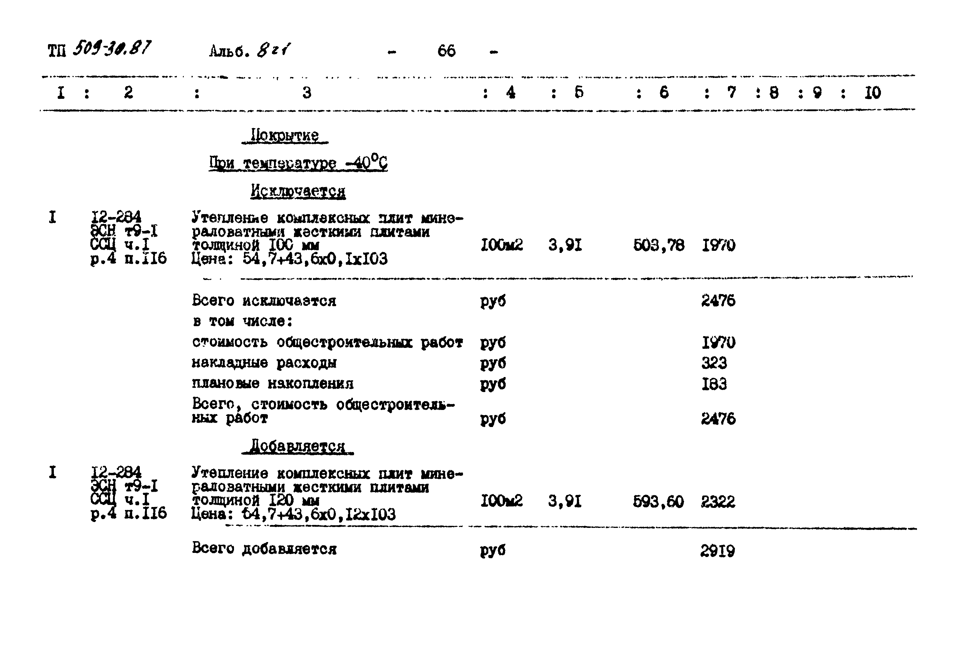 Типовой проект 509-30.87