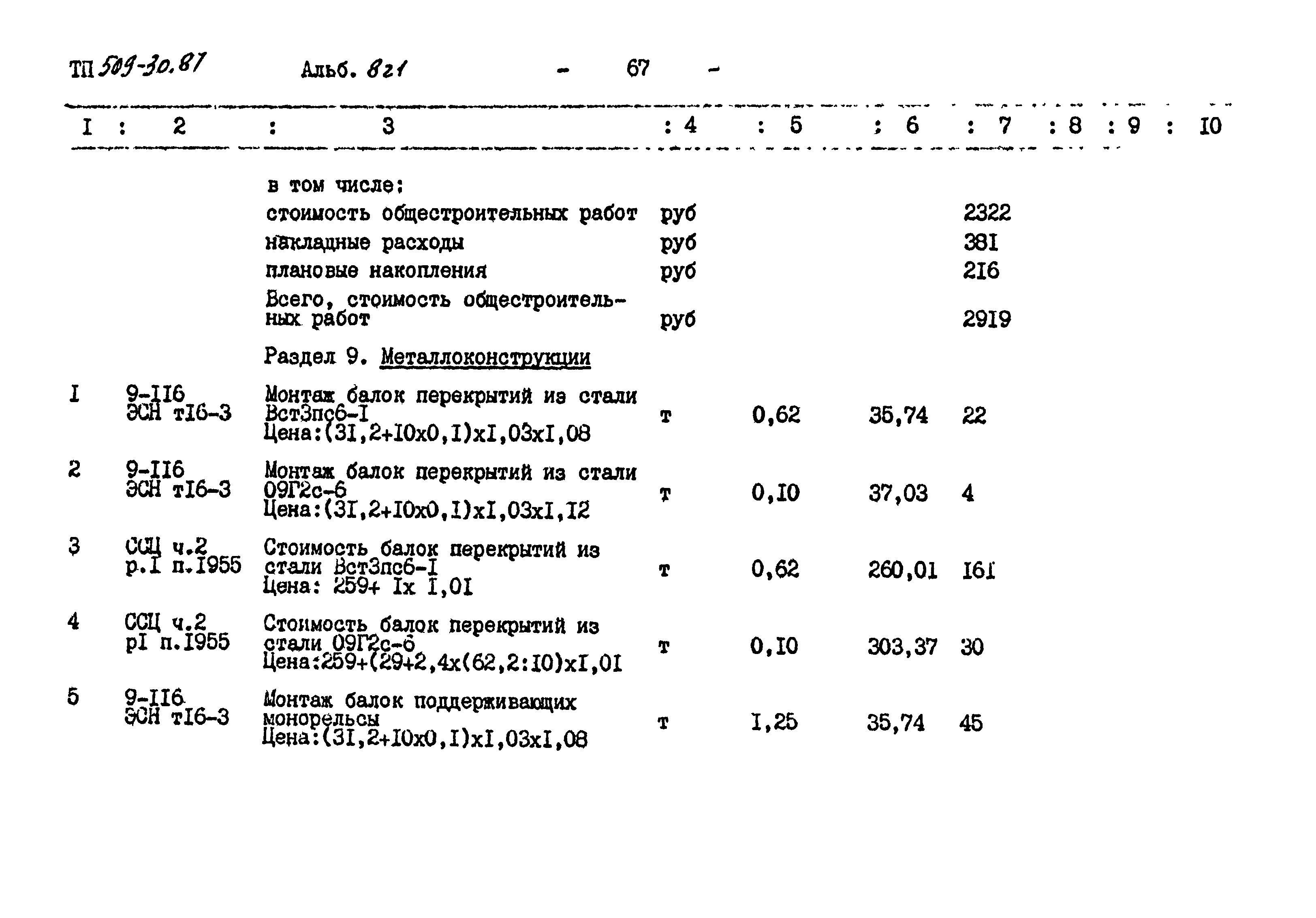 Типовой проект 509-30.87