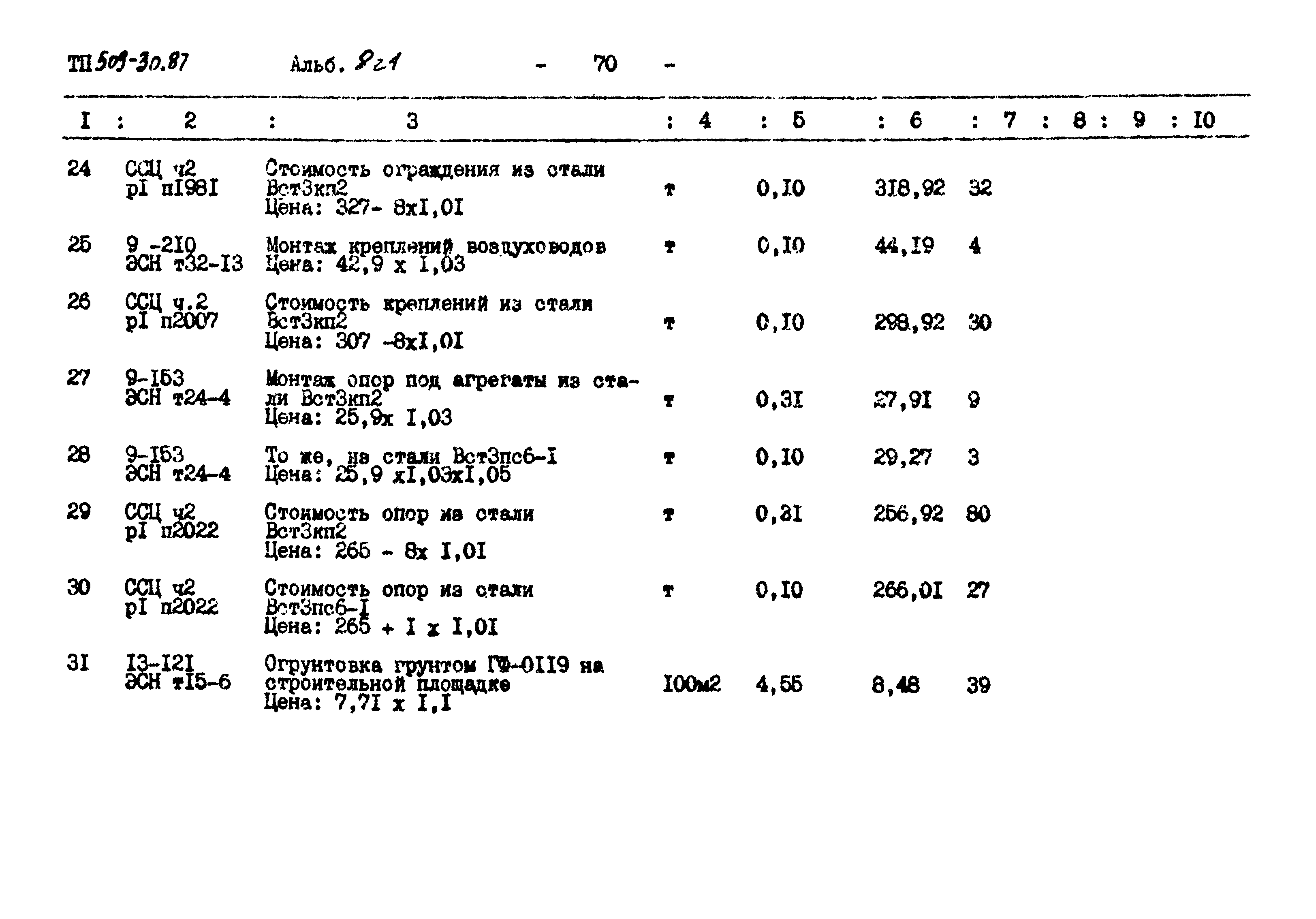 Типовой проект 509-30.87