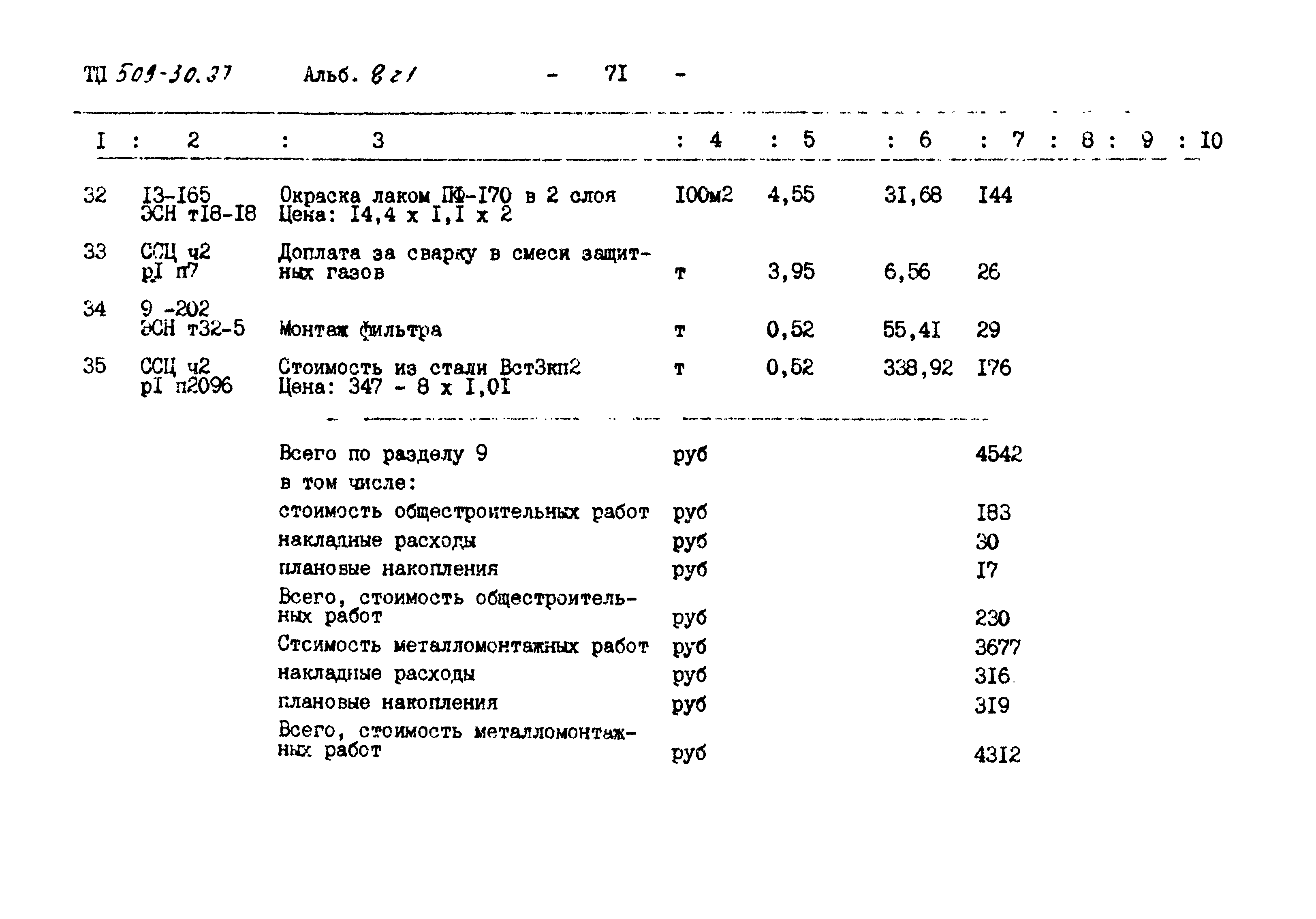 Типовой проект 509-30.87