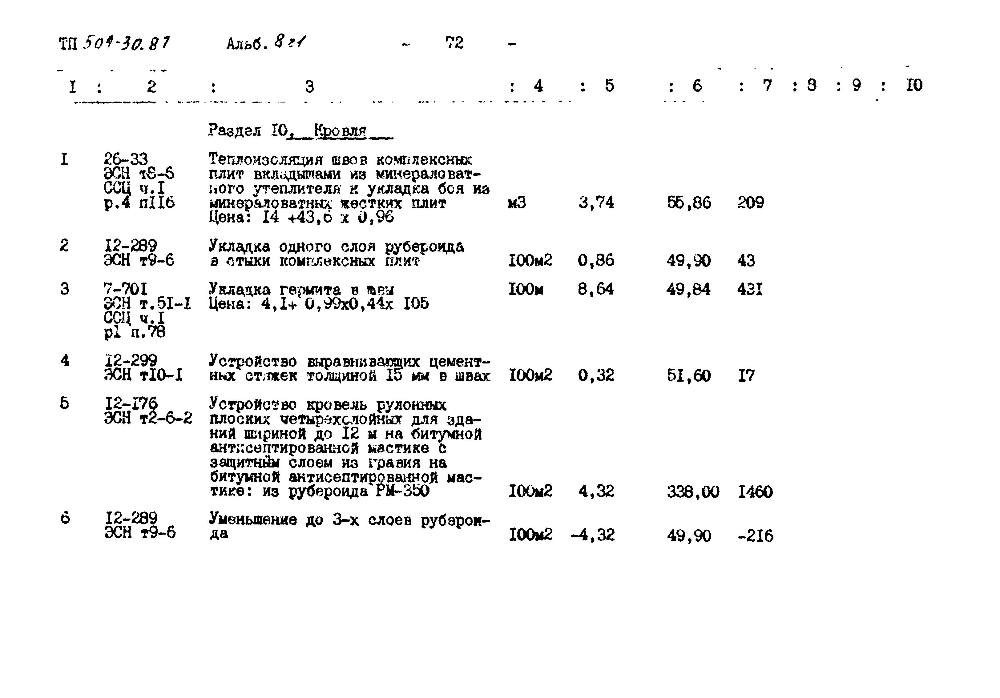 Типовой проект 509-30.87