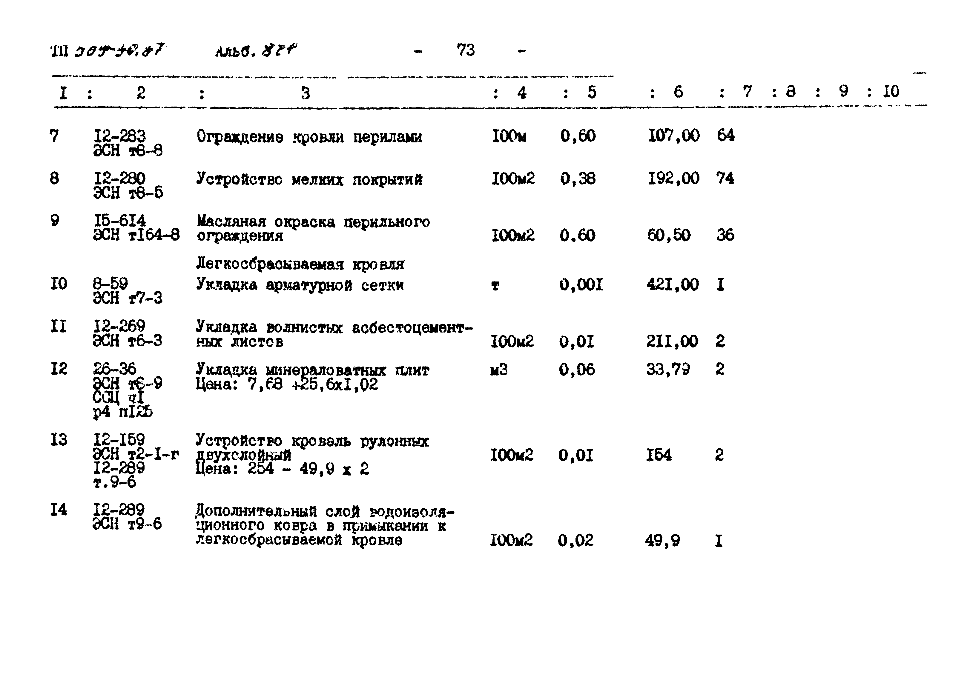 Типовой проект 509-30.87