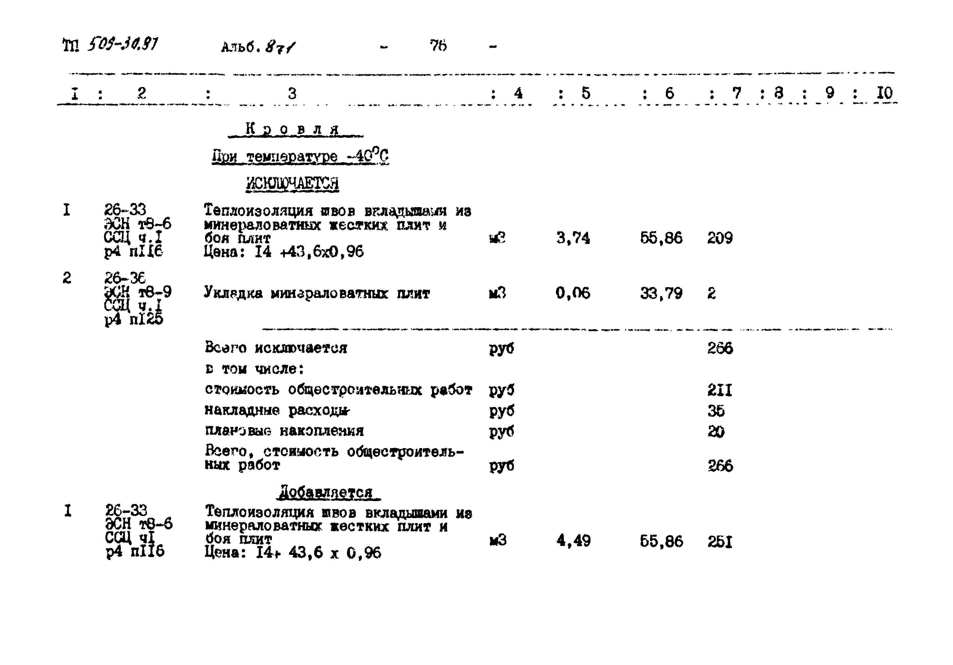 Типовой проект 509-30.87