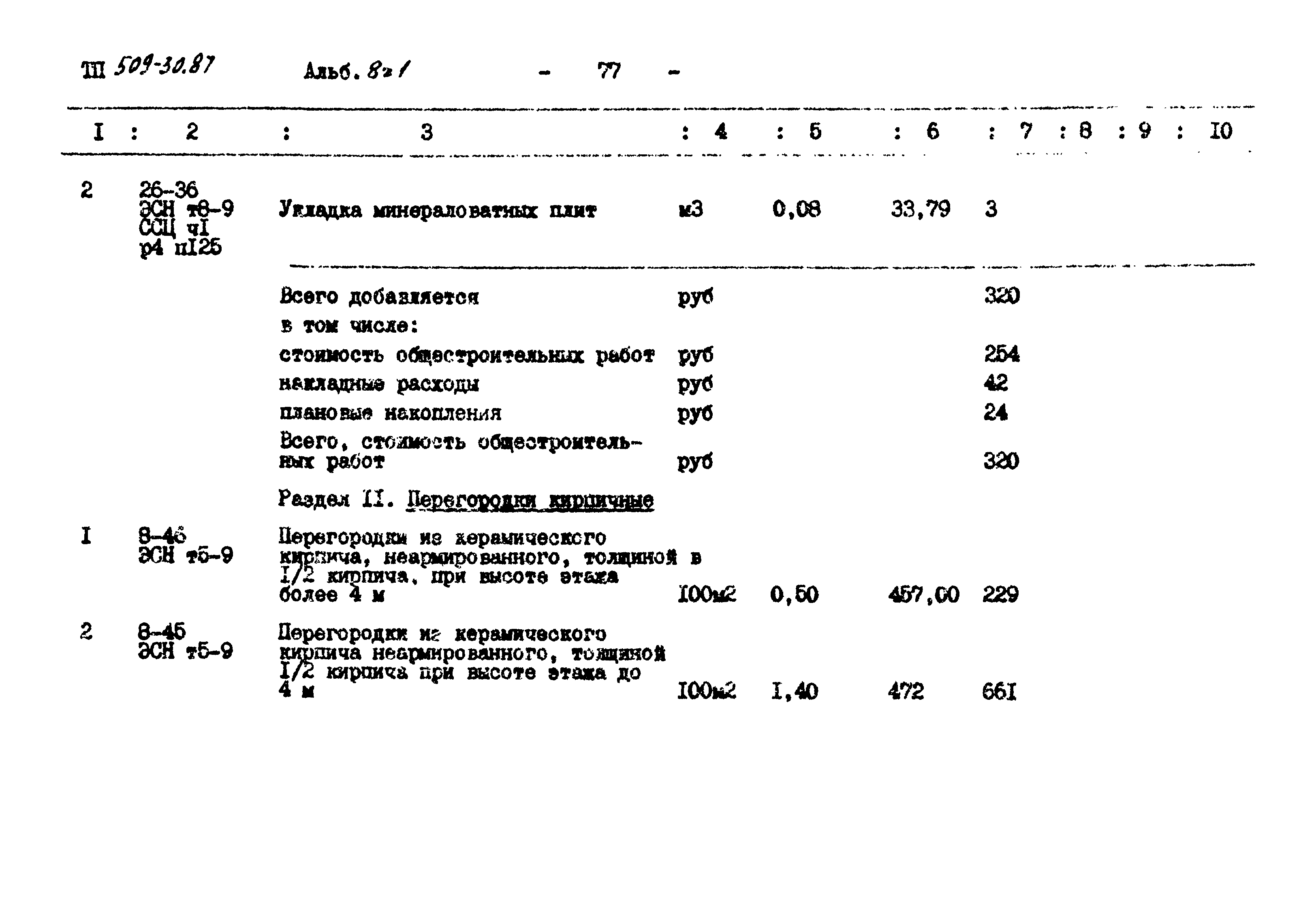 Типовой проект 509-30.87