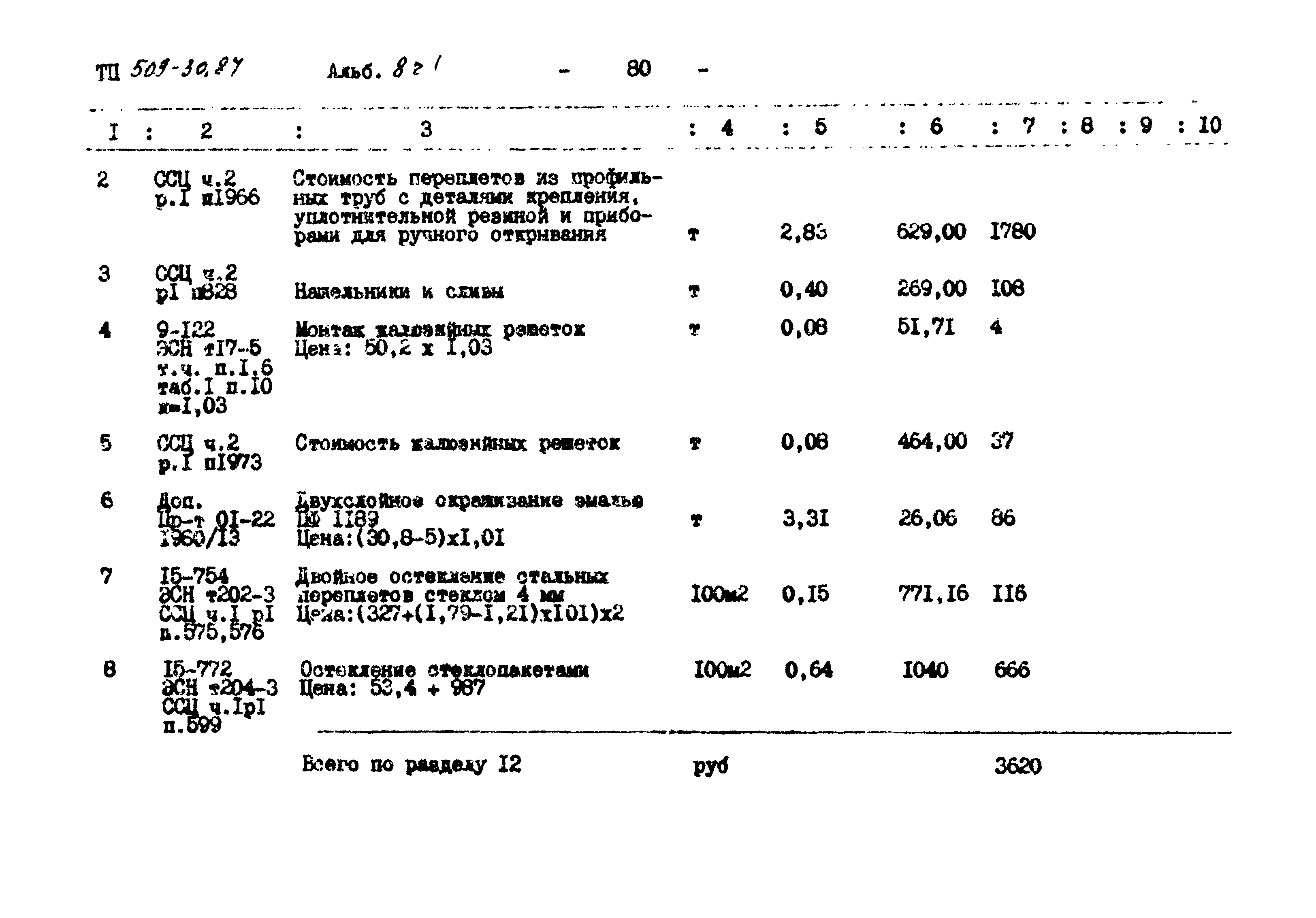 Типовой проект 509-30.87