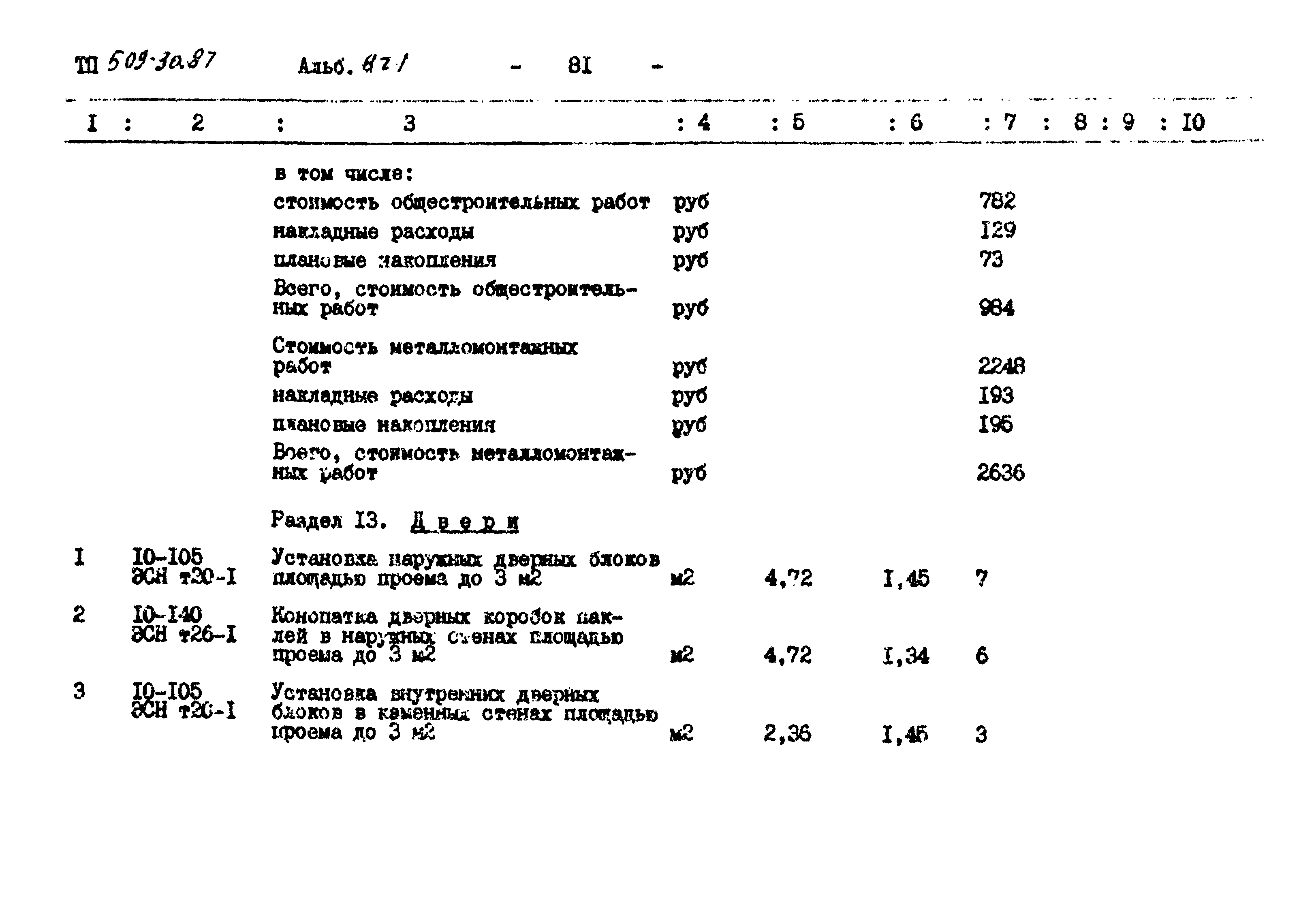 Типовой проект 509-30.87